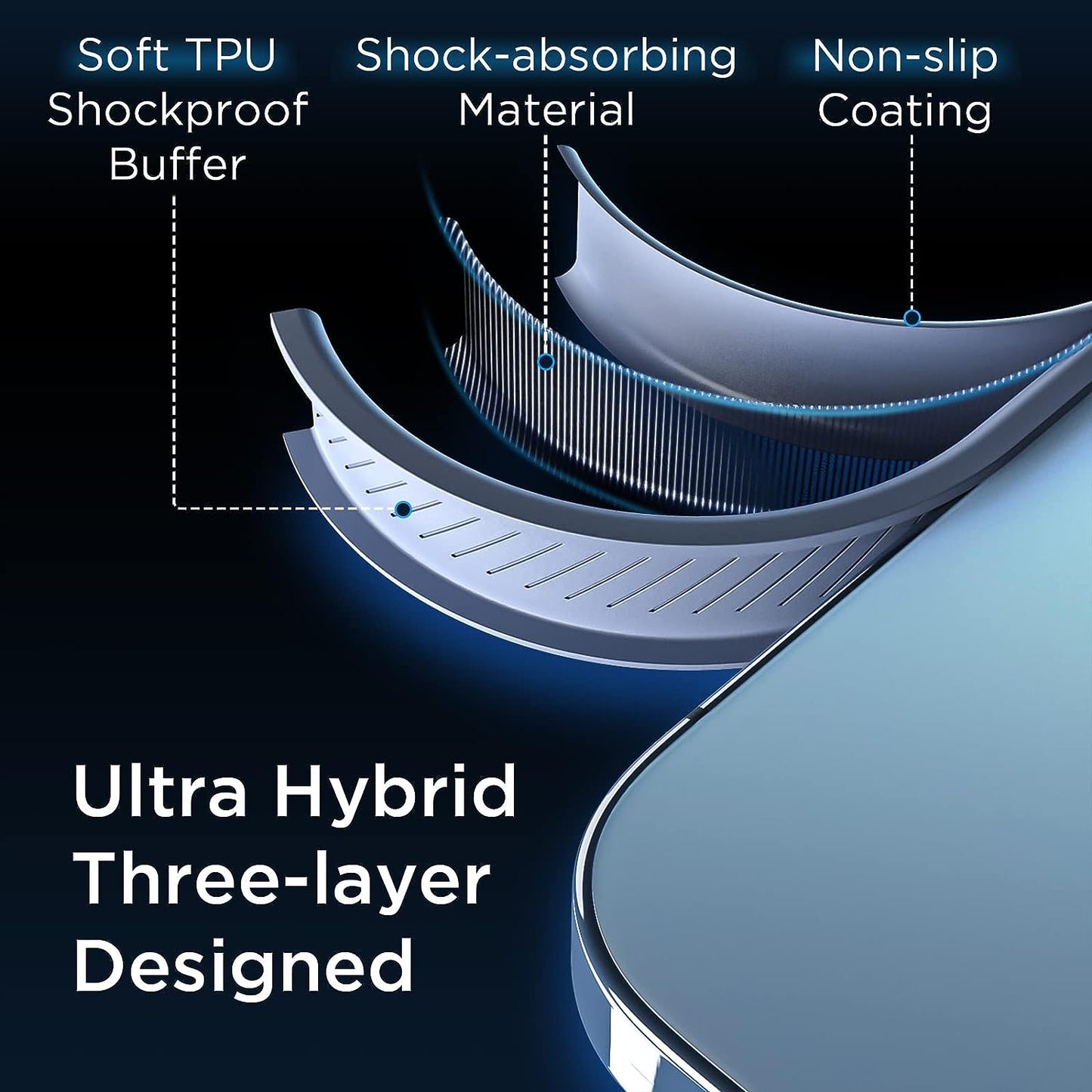 [2023 New] for Iphone 13 Pro Case Clear, [Non-Yellowing] [Military Drop Protection] Shockproof Bumper Slim Fit Phone Case Thin Cover for Apple 13Pro (6.1 In, Clear-Sierra Blue)  Gotrays Gavin LLC   