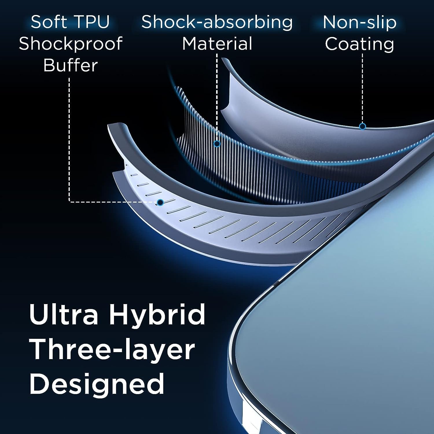 [2023 New] for Iphone 13 Pro Case Clear, [Non-Yellowing] [Military Drop Protection] Shockproof Bumper Slim Fit Phone Case Thin Cover for Apple 13Pro (6.1 In, Clear-Sierra Blue)  Gotrays Gavin LLC   