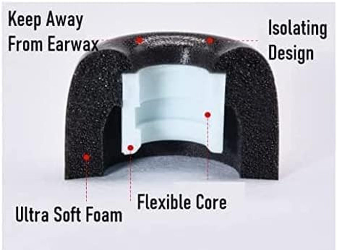 Zotech 6 Pair Replacement Memory Foam and Silicone Ear Tips for Sony WF-1000XM4 / WF-1000XM3 and Jabra Elite Active 65T, 75T, 85T with Storage Box (S/M/L, Black)  Zotech   