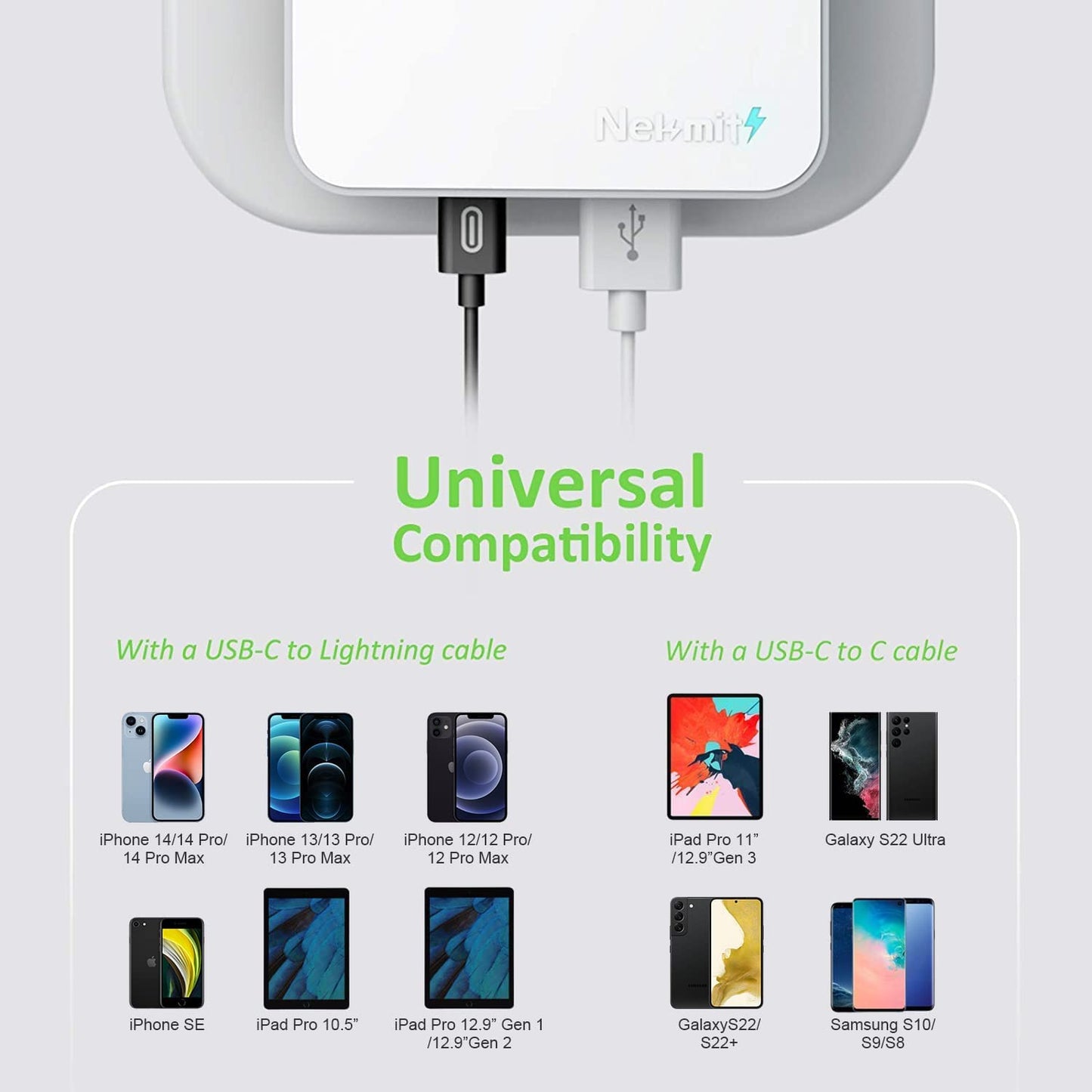 Nekmit USB C Charger, Thin Flat 30W Dual Port Fast Wall Charger with 18W Power Delivery PD 3.0 and 12W USB Port for Iphone 14/14 Pro/14 Pro Max, Galaxy, Pixel, Ipad Pro, Airpods Pro and More  Nekmit Compact   
