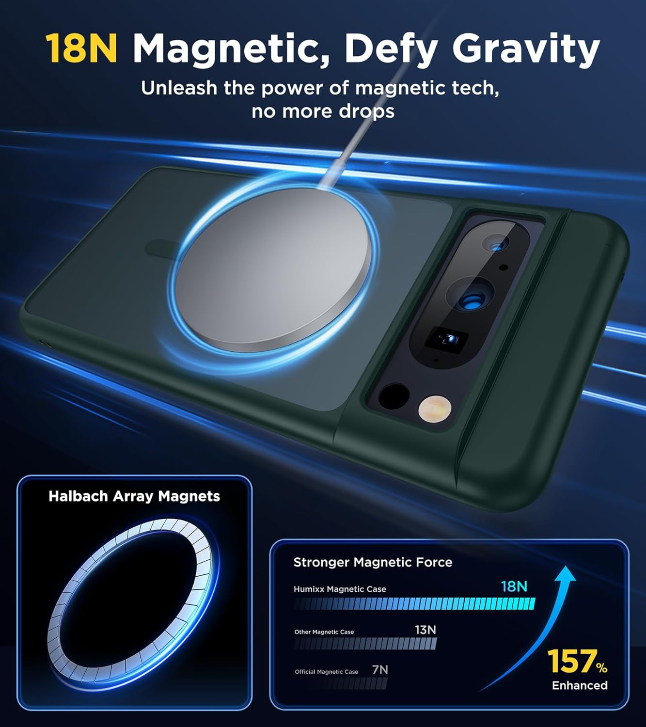 Humixx for Google Pixel 8 Pro Shockproof Case [Ultimate Silky Touch][Mil-Grade Drop Protection] Anti-Fingerprints Translucent Matte Hard Back Protective Slim Phone Cover for Pixel 8 Pro 6.7” Green  Humixx   