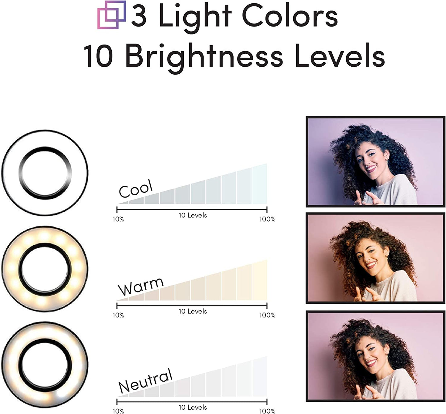 TALK WORKS Selfie Ring Light Cell Phone Holder Compatible W/Iphone 13/13 Pro/13 Pro Max/14/14 Plus/14 Pro/14 Pro Max - Flexible Clip USB LED Stand for Live Streaming W/ 10 Brightness Levels (Black)  MAP 140 (Talkworks)_Private Label (bounty)   