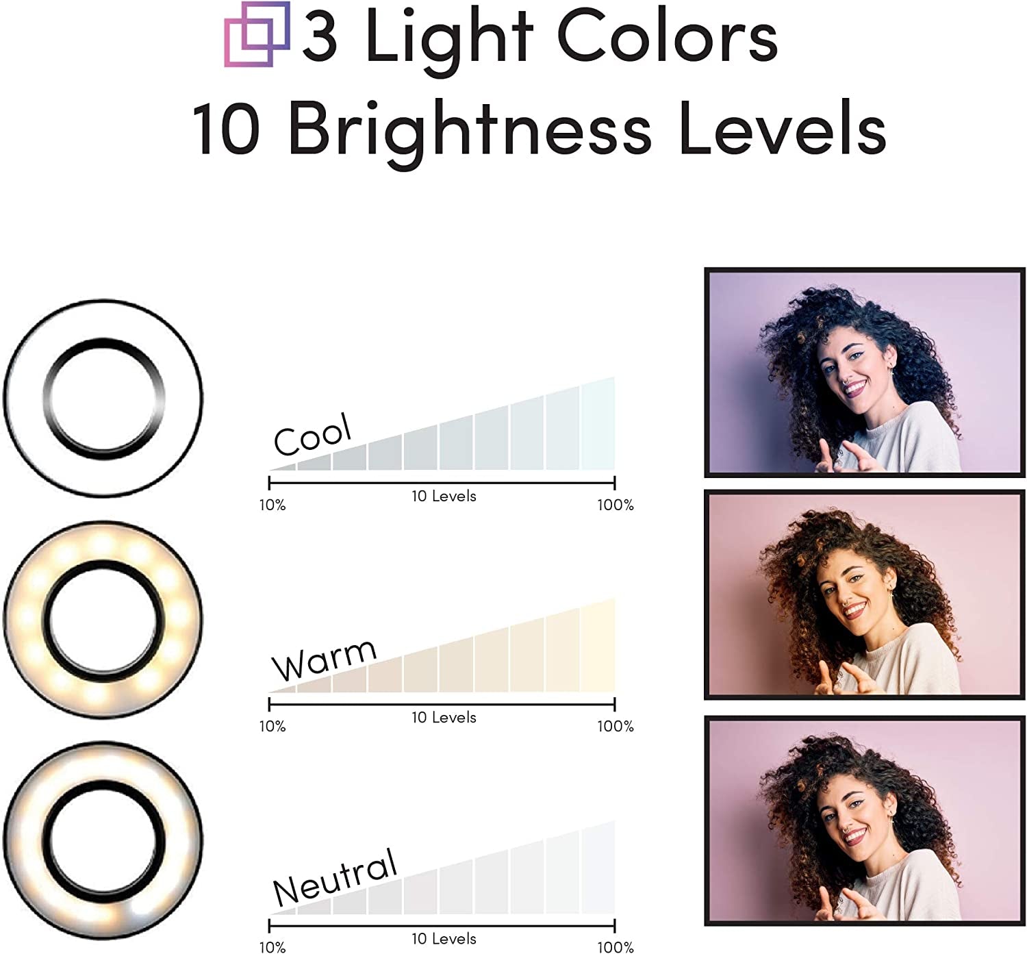 TALK WORKS Selfie Ring Light Cell Phone Holder Compatible W/Iphone 13/13 Pro/13 Pro Max/14/14 Plus/14 Pro/14 Pro Max - Flexible Clip USB LED Stand for Live Streaming W/ 10 Brightness Levels (Black)  MAP 140 (Talkworks)_Private Label (bounty)   