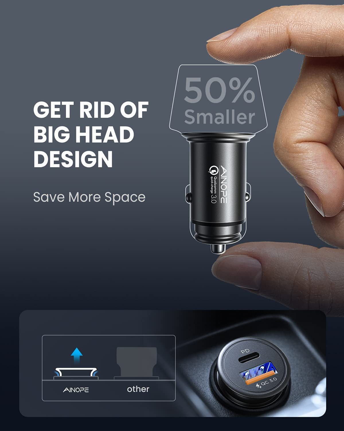 AINOPE USB C Car Charger 54W Iphone Car Charger Adapter [Mini&Metal] USB Car Charger Port PD36W&QC3.0 Cigarette Lighter Charger Fast Charging for Iphone 14 Pro Max plus 13 12 Samsung S23/22/21 Pixel  AINOPE   