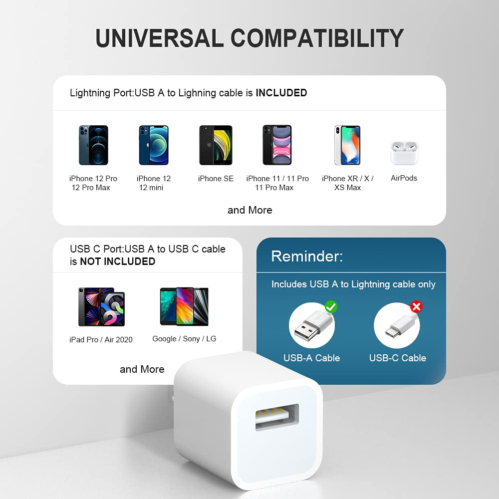 Iphone Plug Charger【Apple Mfi Certified 】 USB Fast Cable 2-Pack Fast Wall Charger PS/2 Cables Compatible with Iphone 14/14 Plus/14 Pro/14 Pro Max/13/13Pro/12/12 Pro/11/11Pro/Xs/Max/Xr/X/8,Ipad  Shenzhen Century Star Technology Co., Ltd.   