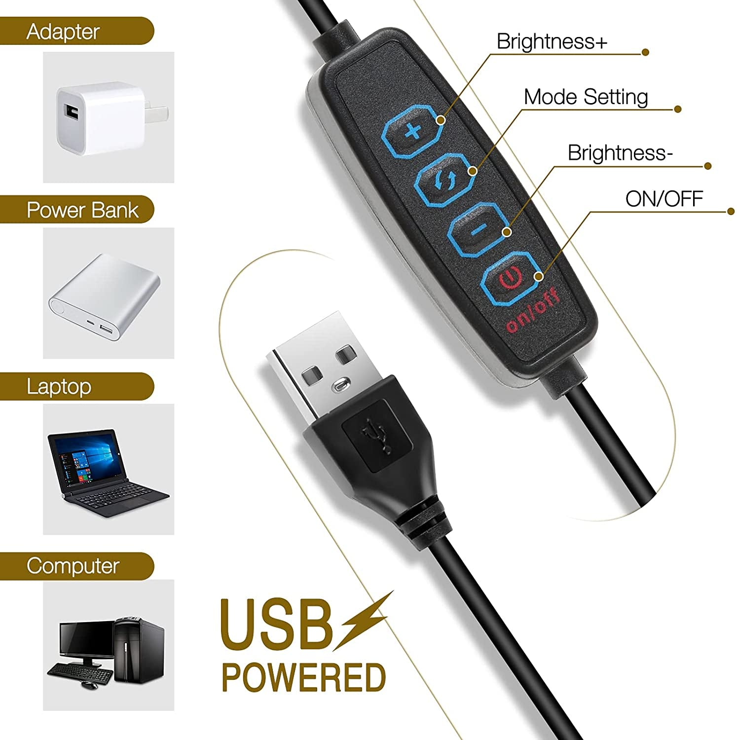 Video Conference Lighting Kits, 6” LED Selfie Ring Light with Tripod Stand, Clip on Laptop Monitor for Webcam Lighting/Zoom Lighting/Remote Working/Self Broadcasting/Live Streaming  BAIVINET   