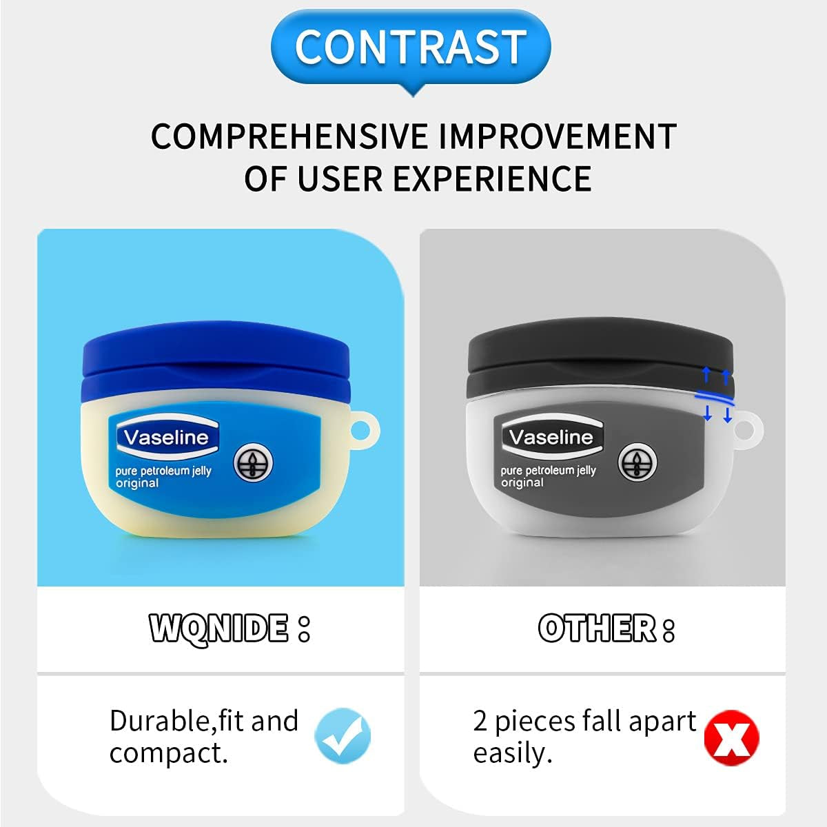 WQNIDE Blue Bottle Case,6In1 Accessories Set Silicone Protective Cover,Cute 3D Fashion Fun Character Design,With Keychain Kids Women Men for Airpods Pro Case -2019 (Vaselin)  WQNIDE   