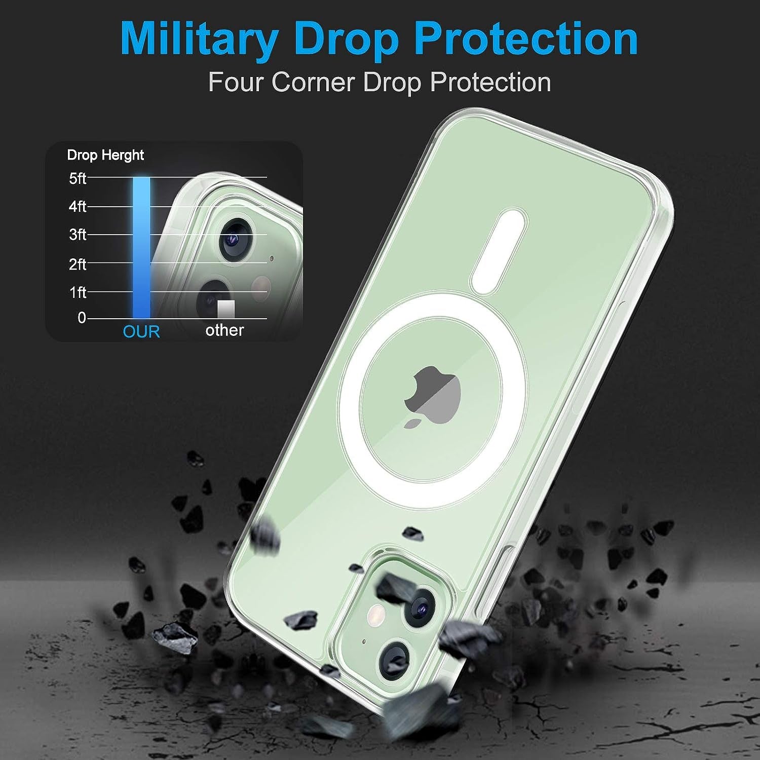 BOTOER Magnetic Crystal Clear for Iphone 12 & 12 Pro Case[Never Yellow][Mil-Grade Drop Tested] Compatible with Mag-Safe Protective Slim Cover 6.1''2020-Clear  BOTOER   