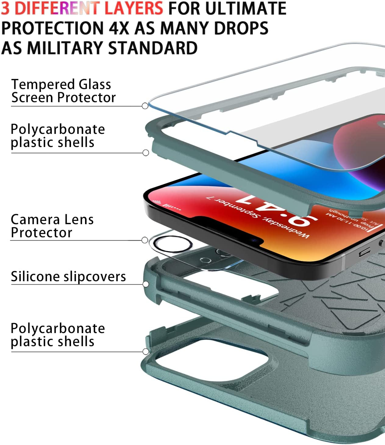 Diverbox for Iphone 14 Case [Shockproof] [Dropproof] [Tempered Glass Screen + Camera Lens Protector],Heavy Duty Protection Phone Case Cover for Apple Iphone 14 (Pine Green)  DiverBox   