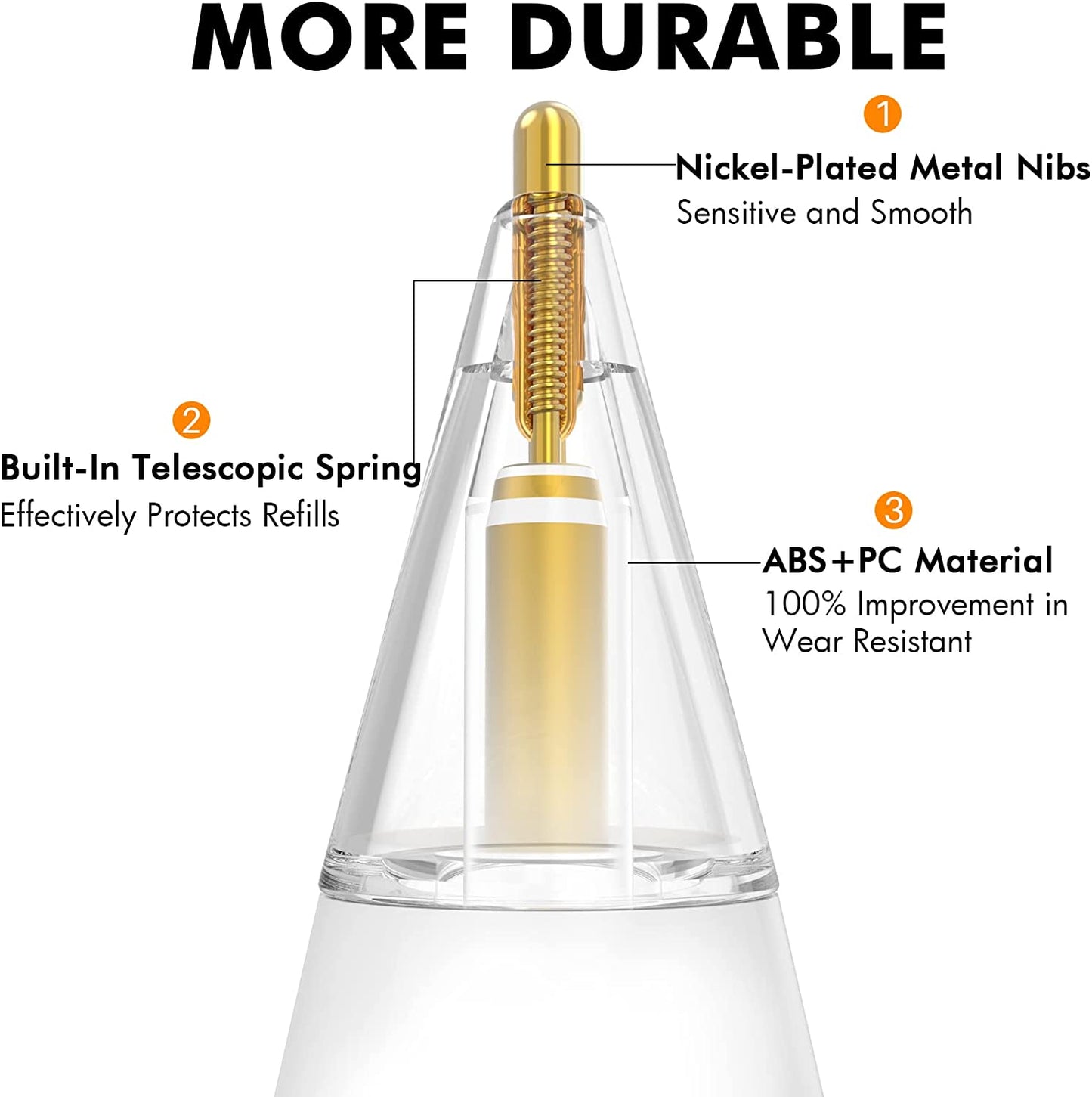 NIUTRENDZ 4 Pack Replacement Tips for Apple Pencil 2Nd Generation and 1St Generation Fine Point Metal Tip, Wear-Resistant & Precise Control (1.95Mm, Clear + Pink + Blue + Grey)  NIUTRENDZ   