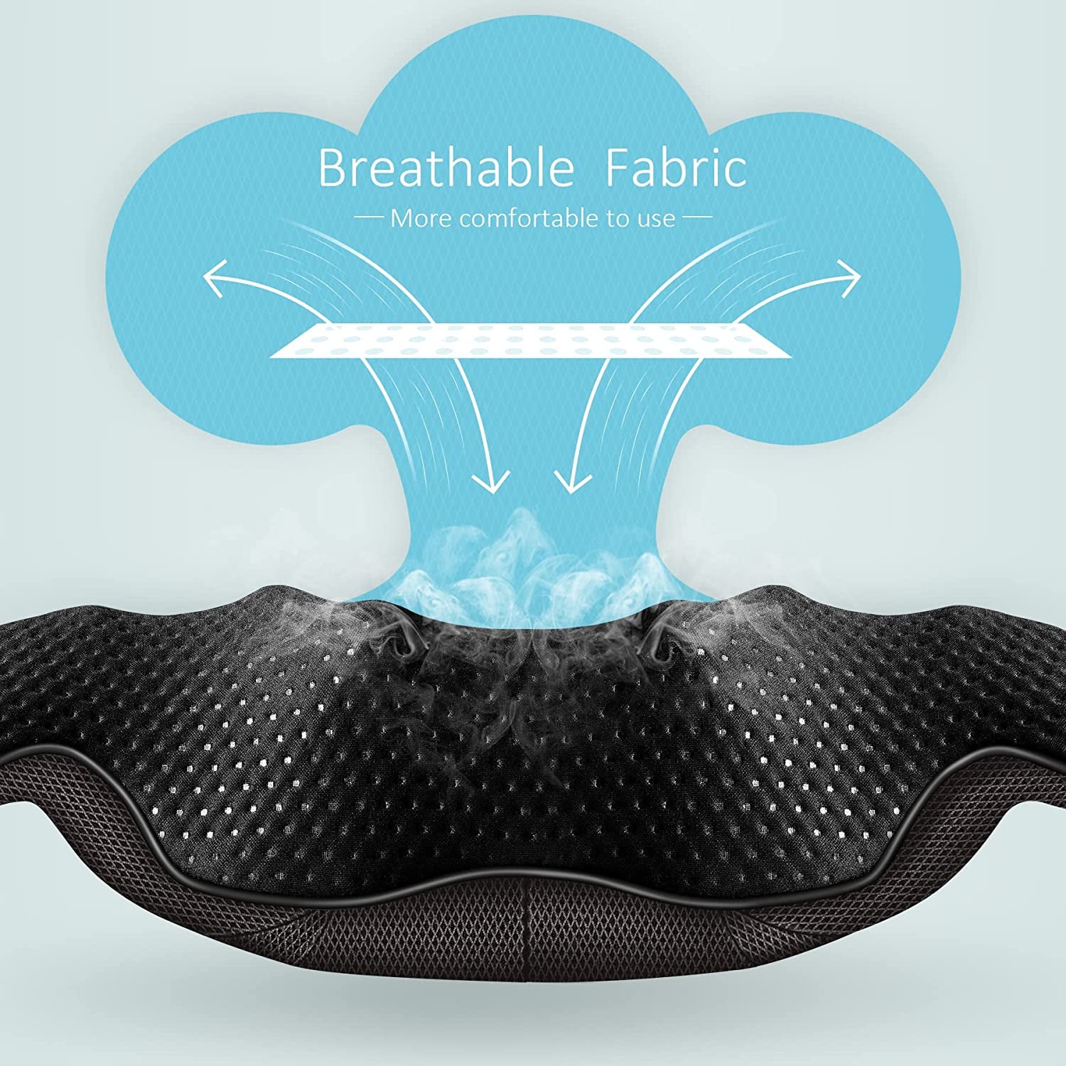 Magicmakers Neck Massager, Back Massager with Heat, Shiatsu Massager Neck, Electric Shoulder Massager, Kneading Massager Back, Massage for Neck Pain Back Pain, Birthday Gifts for Women Men  Magic Makers   