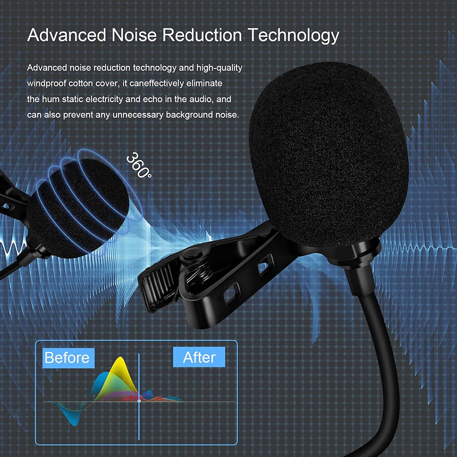 Bokadzi 5 Feet 3.5Mm Lavalier Microphone Lapel Omnidirectional Condenser Mic for Iphone Android & Windows Smartphones, Youtube, Interview, Studio, Video Recording（With the 4 Pin to 3 Pin Adapter）  Bokadzi   