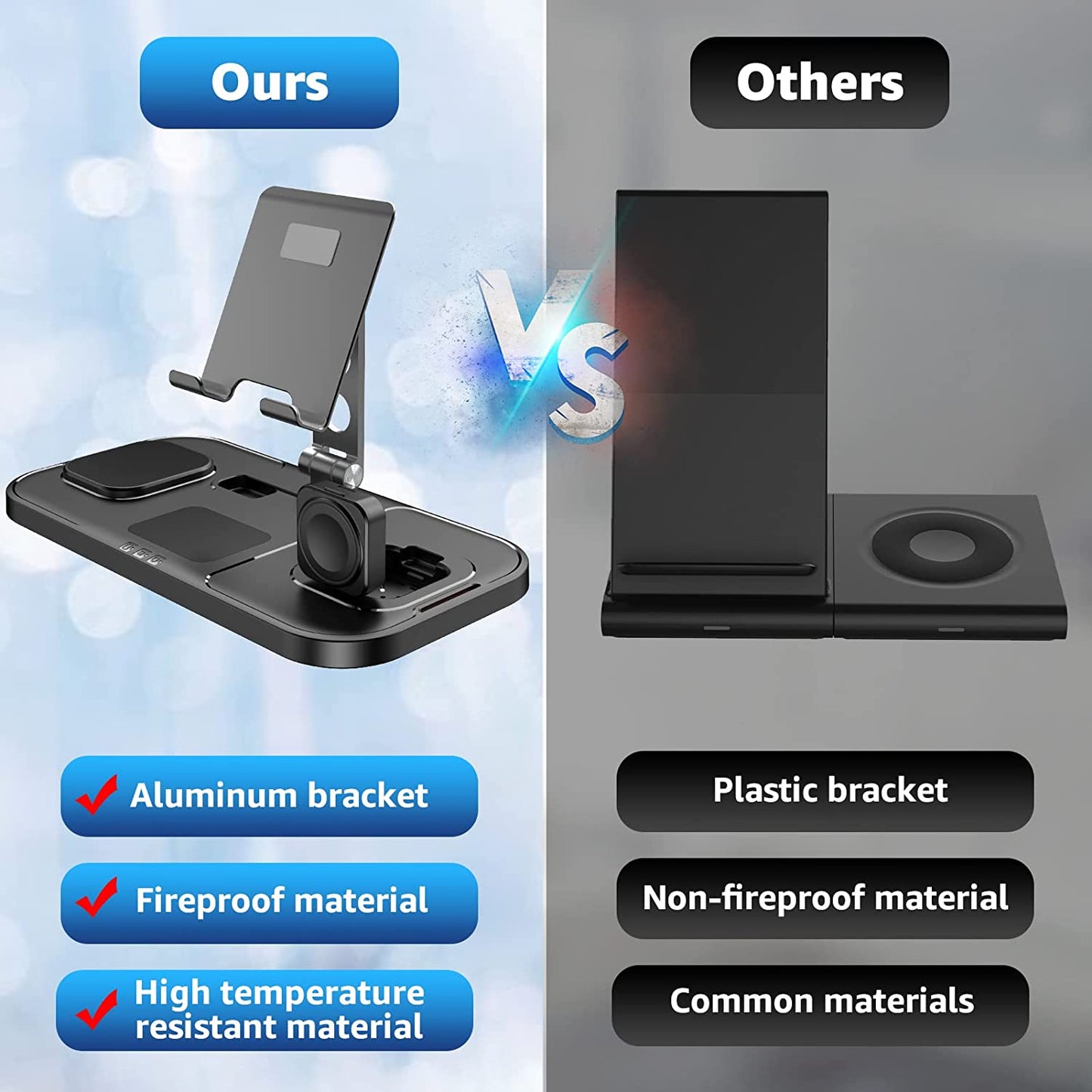 Doeboe Wireless Charger for Iphone, Wired for Ipad Charging Station, 4 in 1 Charging Stand for Iphone 14 Pro Max/13/12, Charging Station for Apple Multiple Devices, for Airpod Pro 3, Iwatch 8/7/6/5  doeboe   