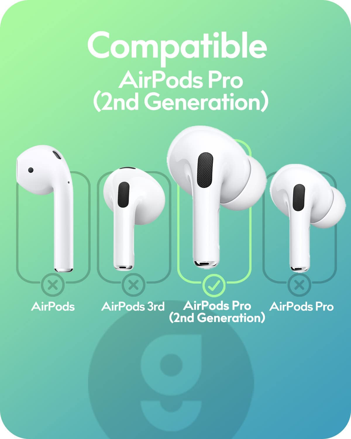 Gcioii 3 Pairs for Airpods Pro 2 Ear Hooks Covers [Added Storage Pouch] Anti-Slip Accessories Compatible with Apple Airpods Pro 2Nd Generation (White)  Gcioii   
