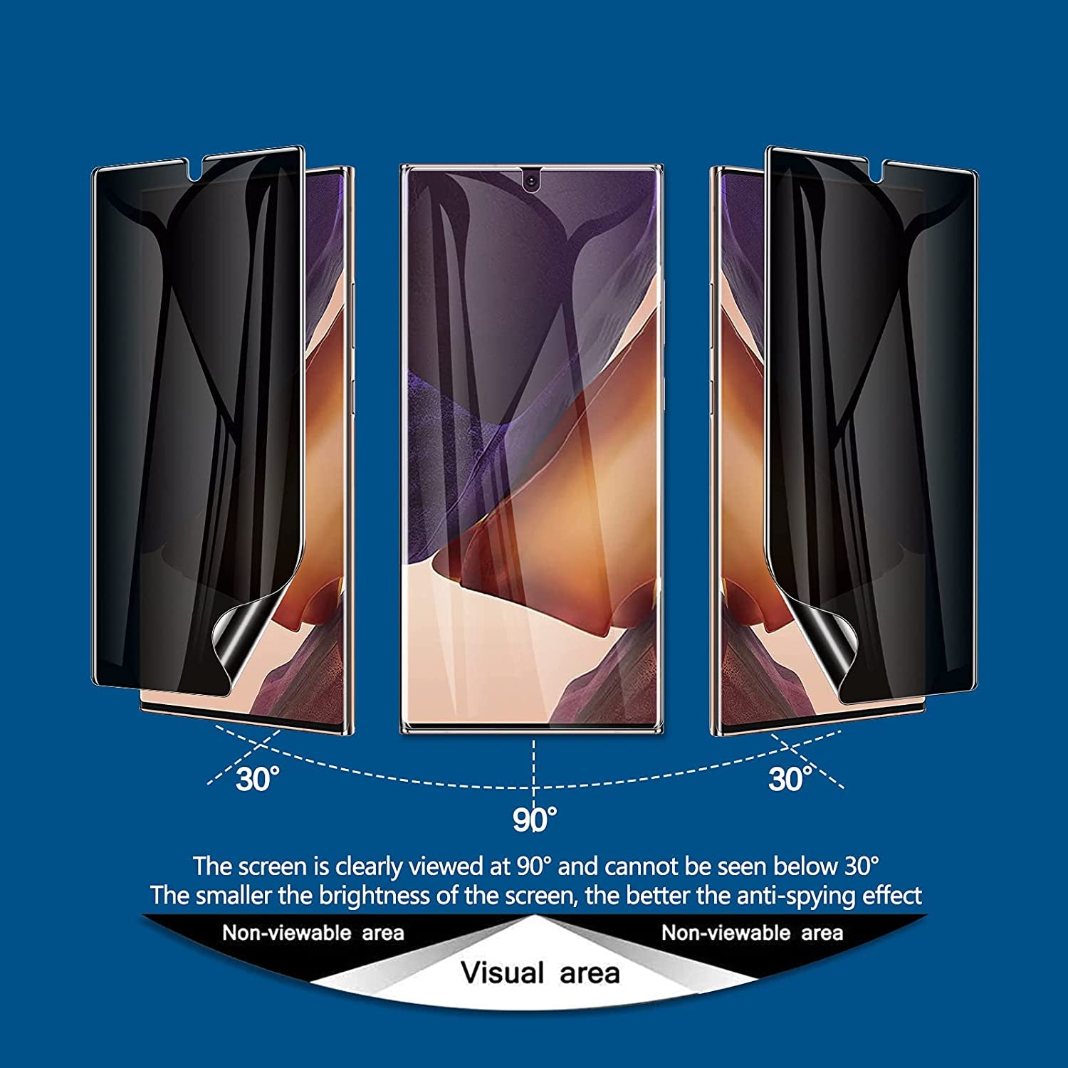 LYWHL [2+2 Pack] for Samsung Note 20 Ultra Privacy Screen Protector, [Support Fingerprint ID] Anti-Spy Black Full Adhesive Flexible Film + Camera Lens Glass Protector for Galaxy Note 20 Ultra  LYWHL   