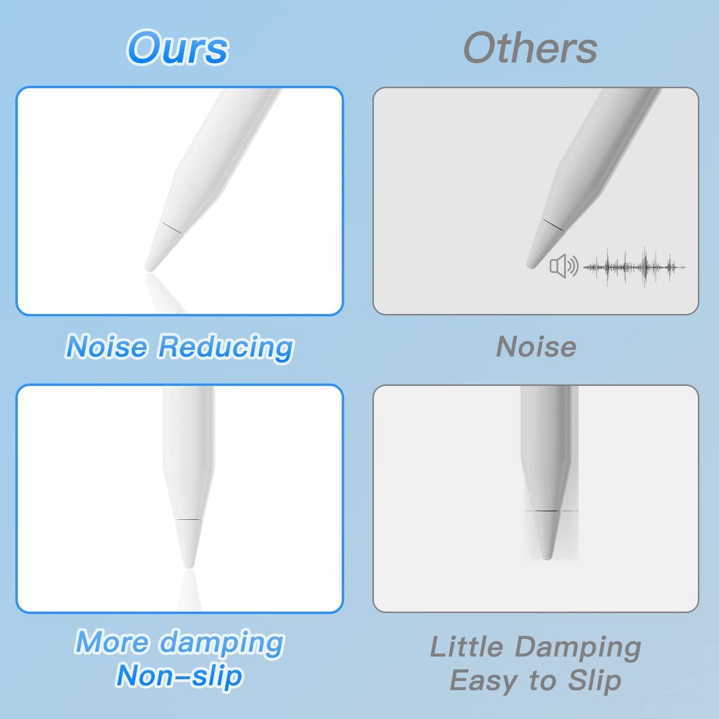 Replacement Tips Compatible with Apple Pencil 2 Gen Ipad Pro Pencil - Ipencil Nib for Ipad Pencil 1 St/Pencil 2 Gen White, 2 Pack  Qreninv   