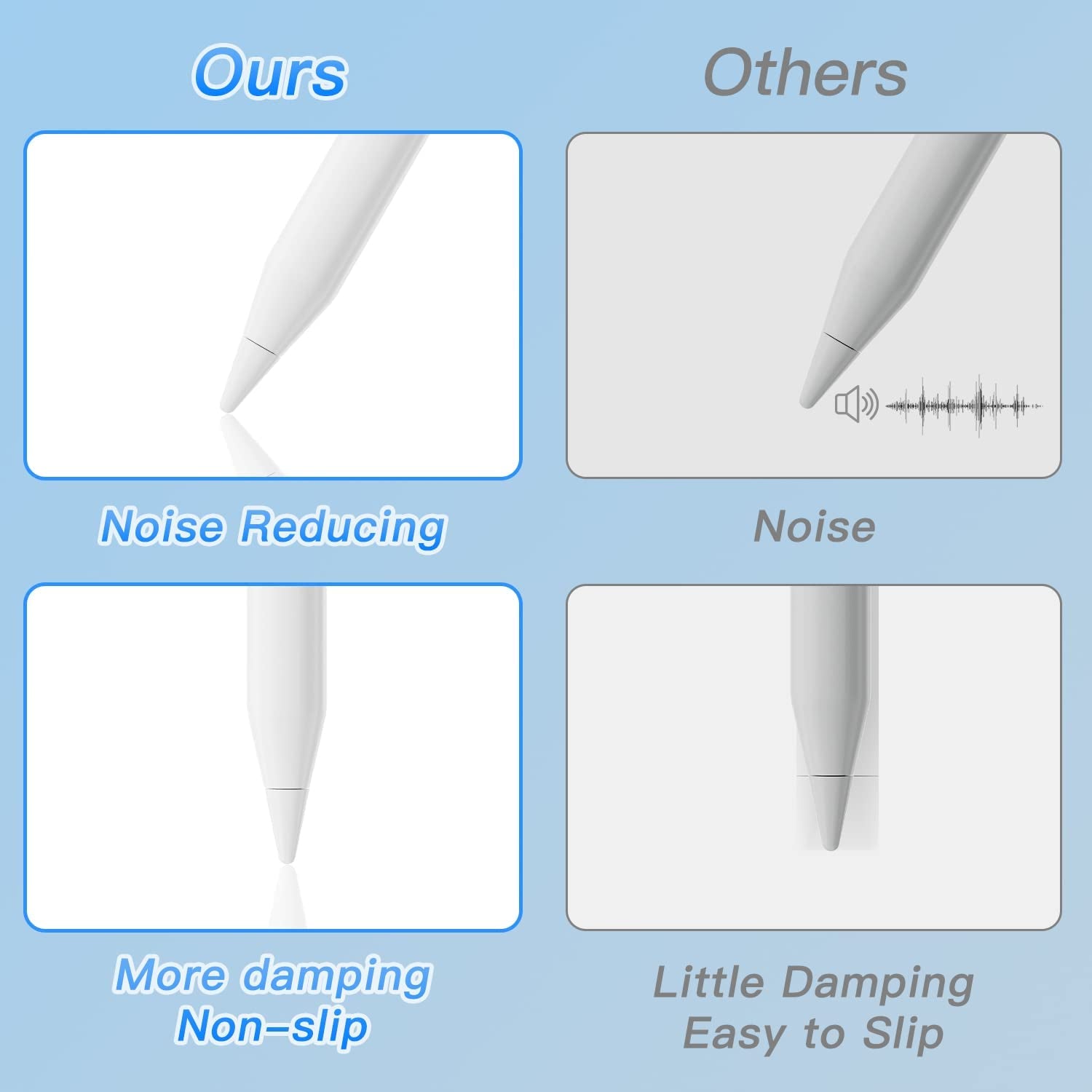 Replacement Tips Compatible with Apple Pencil 2 Gen Ipad Pro Pencil - Ipencil Nib for Ipad Pencil 1 St/Pencil 2 Gen White, 2 Pack  Qreninv   