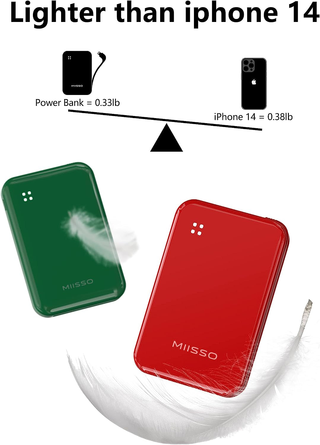 REDISONA Small Portable Charger 4500Mah Power Bank with Built-In Cable, Mini External Battery Pack Compatible with Iphone 14/14 Pro/14 Plus/14 Pro Max/13/12/11/X/8/7/6 Airpods, Red  Shenzhen Weilaishenniao Technology Co., Ltd.   