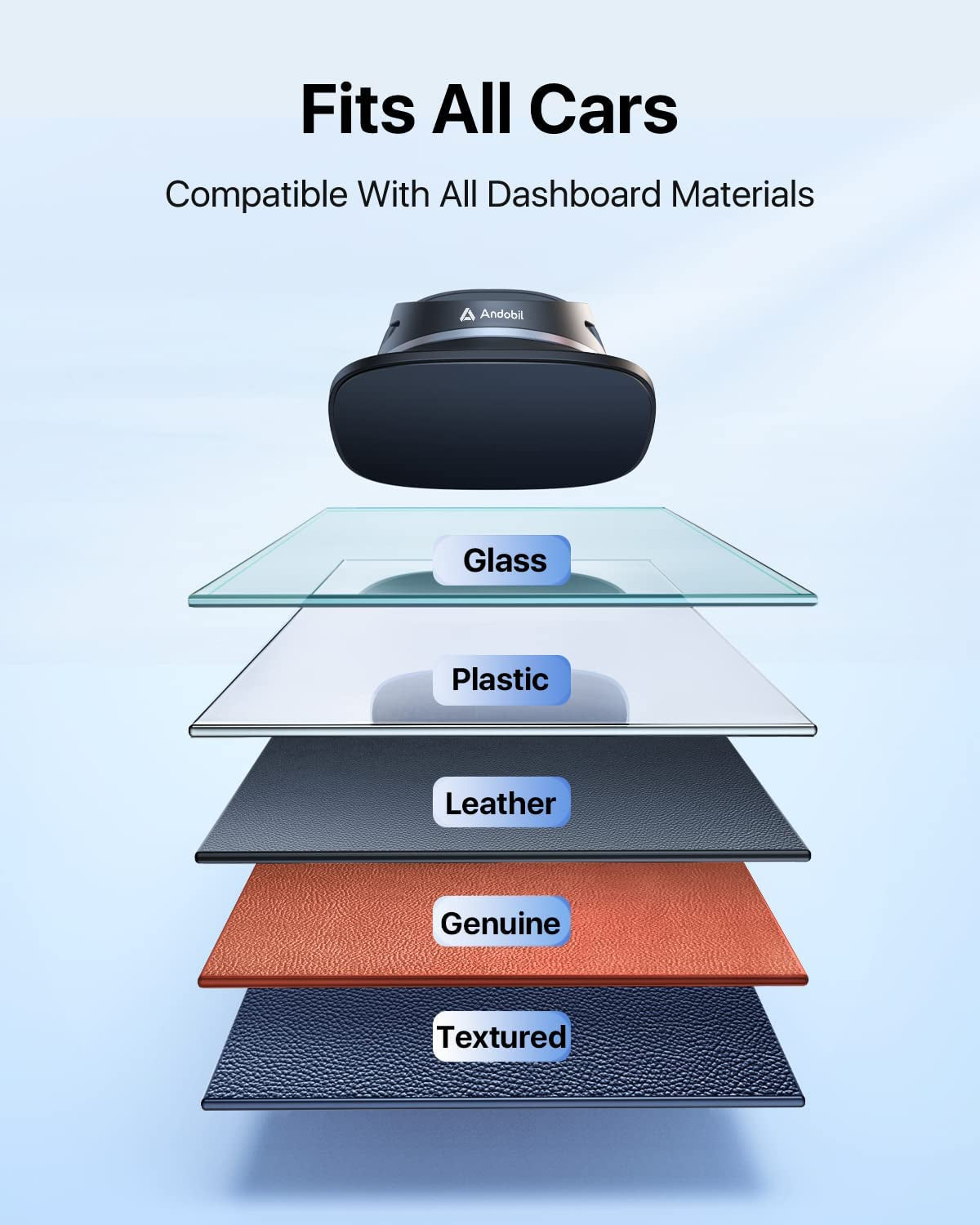 Andobil 2023 Upgraded Dashboard Phone Holder Car, [Ultra Steady, Never Slip] Reusable Silicone Phone Mount for Car, 360°Rotatable Car Mat Compatible for Iphone, Samsung, Smartphone, Car Accessories  andobil   