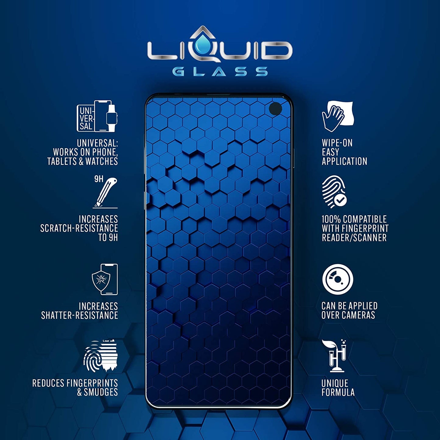 Luvvitt Liquid Glass Screen Protector with $250 Screen Protection - Scratch Resistant Wipe on Coating for All Smartphones Tablets Smartwatches - Universal  LUVVITT   