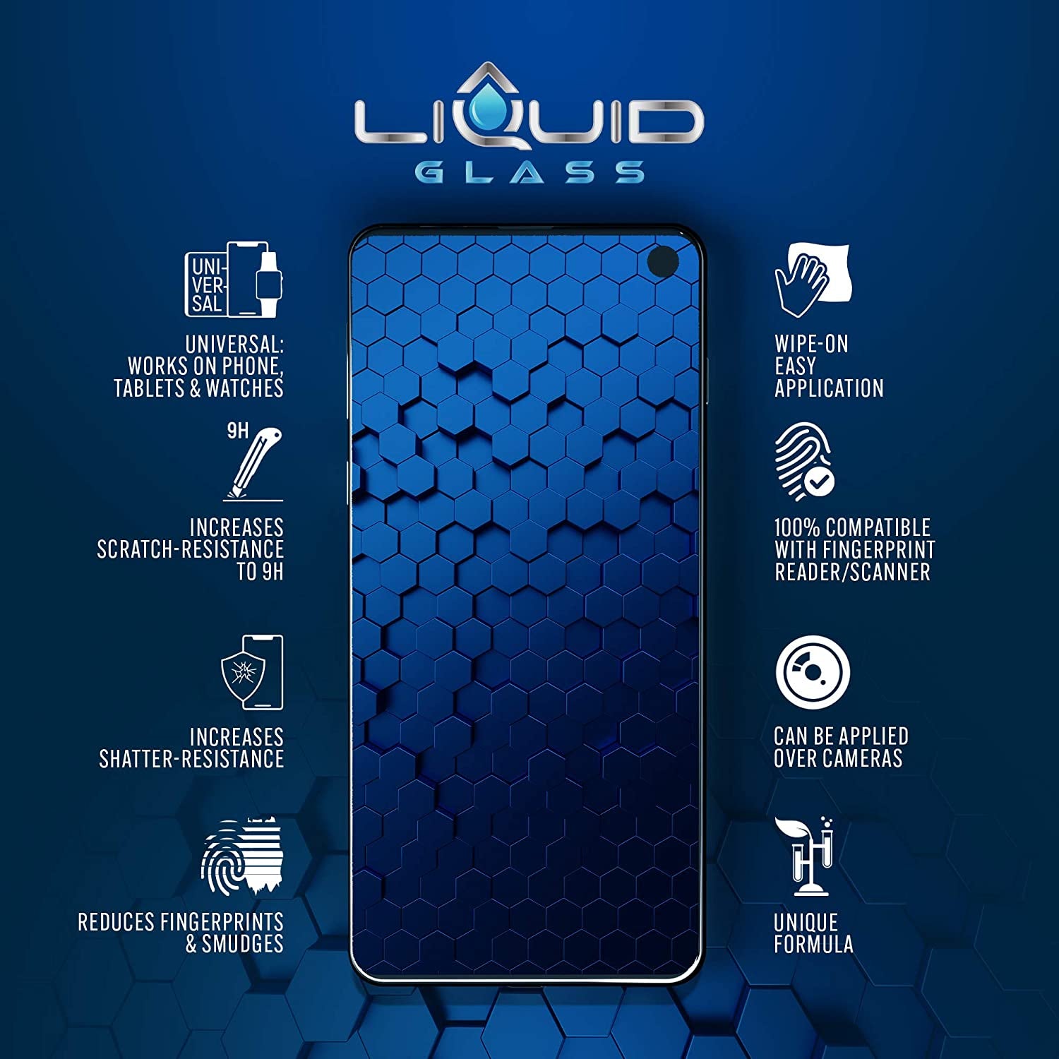 Luvvitt Liquid Glass Screen Protector with $250 Screen Protection - Scratch Resistant Wipe on Coating for All Smartphones Tablets Smartwatches - Universal  LUVVITT   