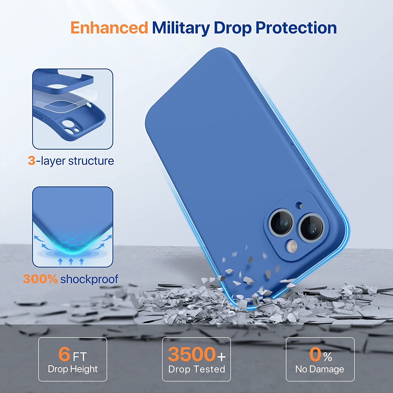 Miracase Designed for Iphone 14 Case with Screen Protector,[Upgraded Enhanced Camera Protection],Shockproof Liquid Silicone Case with Microfiber Lining, 6.1 Inch,Azure Blue  Miracase   
