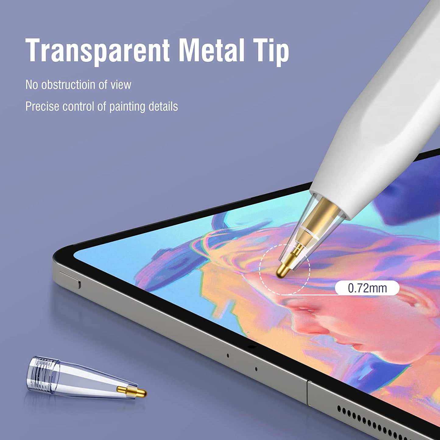 Digiroot Replacement Tip for Apple Pencil 1St/2Nd Generation, 3-In-1 Alternatives to Apple Pencil Tips, Wear-Resistant and Fine Point Precise Control Pencil Tips for Ipad Pro/Ipad Air/Ipad Mini  Digiroot   