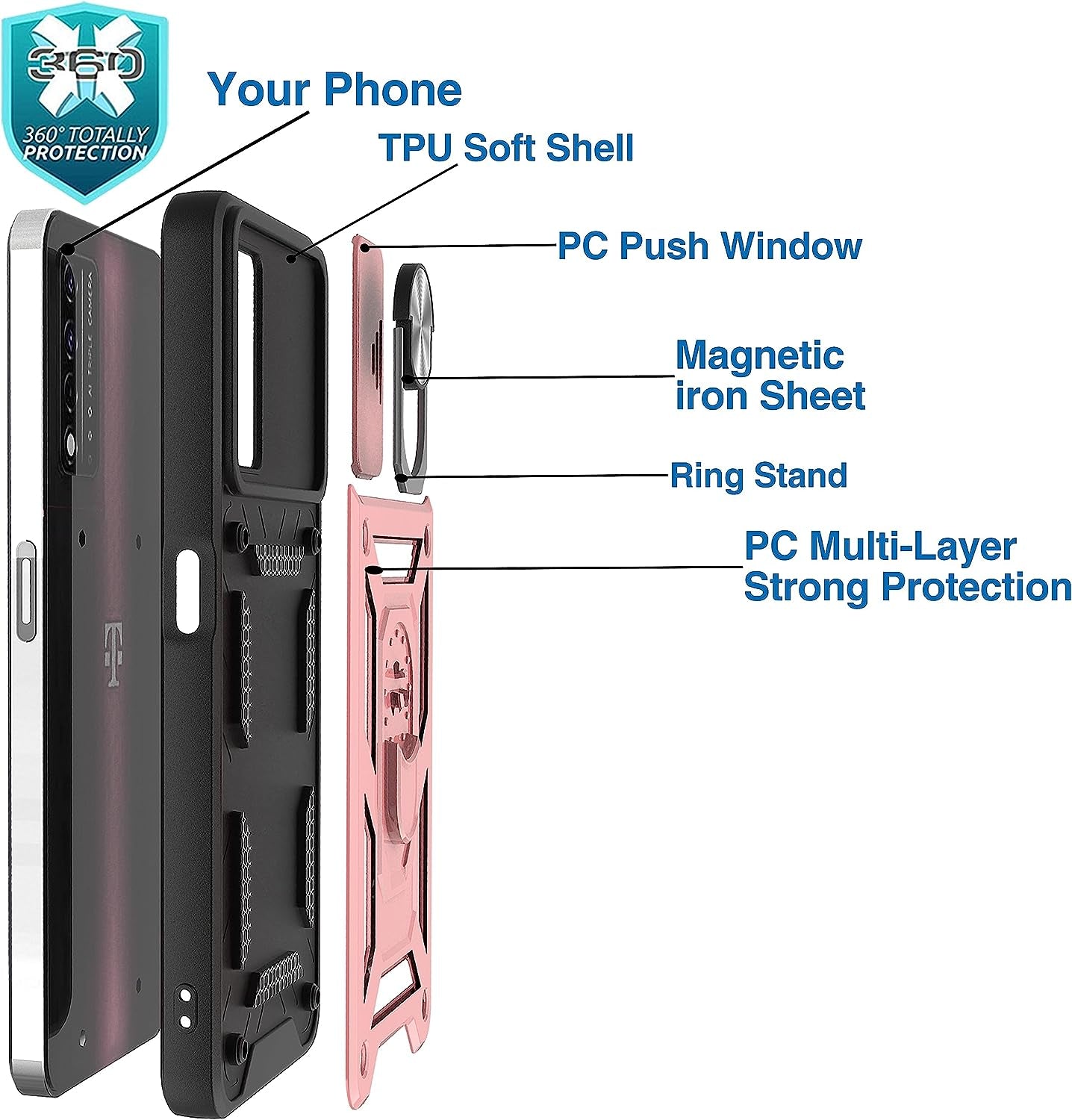 Ymhxcy for T-Mobile Revvl V plus 5G Case with Slide Camera Cover and [2 Pack] HD Screen Protector, Heavy Duty Shockproof Protective Case with Magnetic Metal Stand for Revvl V plus 5G-SJ Rose Gold  YmhxcY   