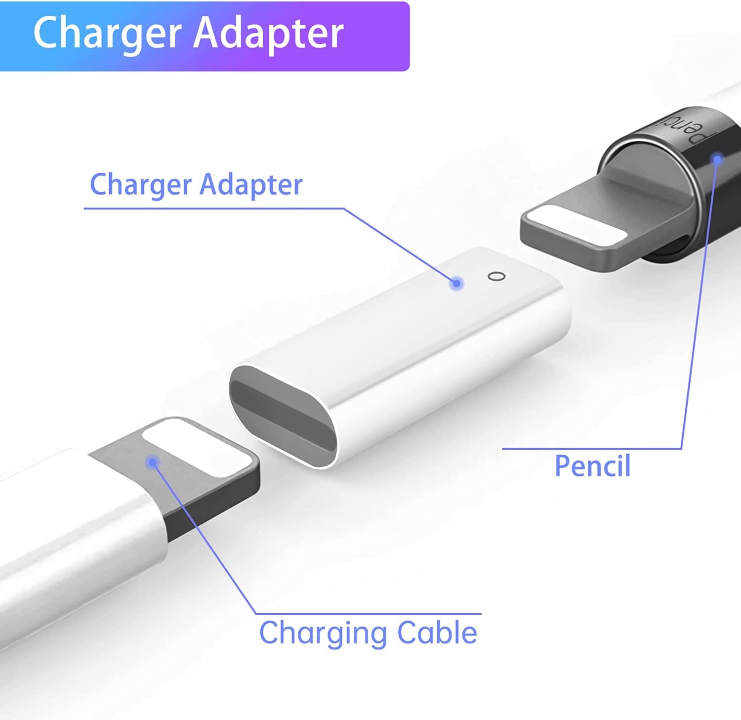 Hiicopa Charger Adapter Compatible with Apple Pencil 1St Generation, Female to Female Charging Connector for Ipad Pen 1St Gen - 2 Pack  Hiicopa   