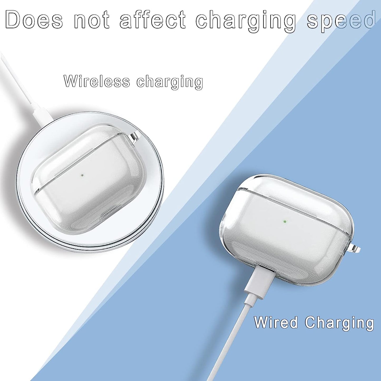 13In1 Clear Case for Airpods Pro 2 Cover Accessories Set Transparent, Soft TPU Silicone Protective Case Kit for Apple Airpod Pro 2Nd Generation Charging Case Compatible with Airpods Pro 2 Case 2022  GAFKIDFO   