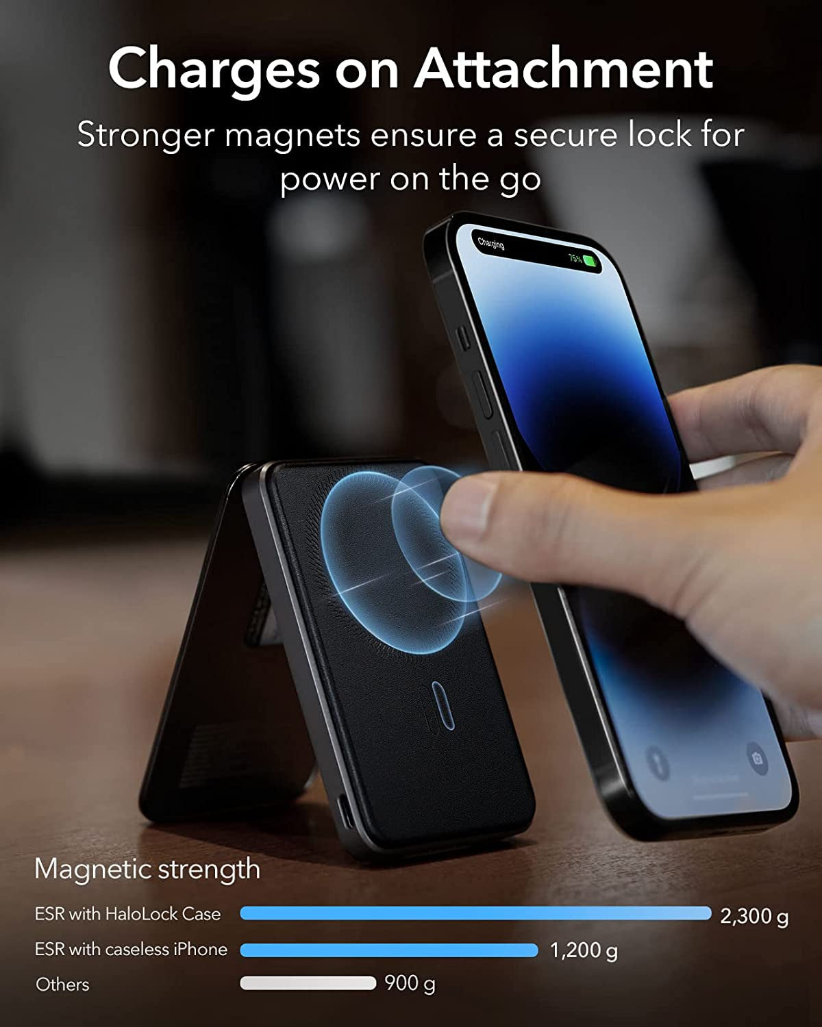 ESR Magsafe Battery Pack (Halolock), 5,000Mah Power Bank Wallet with USB-C Cable, Magsafe Wallet and Adjustable Stand, Magsafe Portable Charger for Iphone 14/13/12 (Except 13/12 Mini), Midnight Black  Electronic Silk Road Corp   