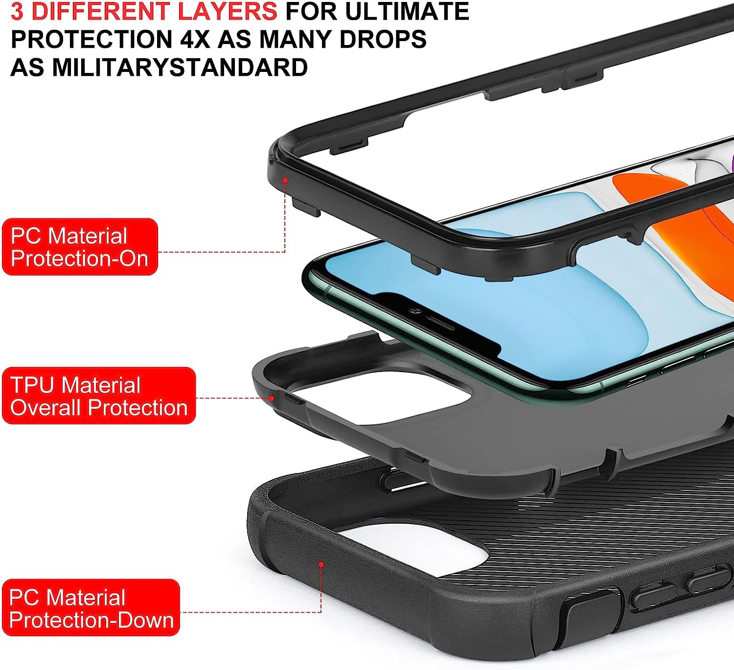 XWMHHP Compatible with Iphone 12 Case Iphone 12 Pro Case Dont Tread on Me American Flag Design for Men, 3-Layer Rugged Shockproof Hard Plastic Bumper +Soft Silicone Rubber Heavy Duty Protection Cover  XWMHHP   