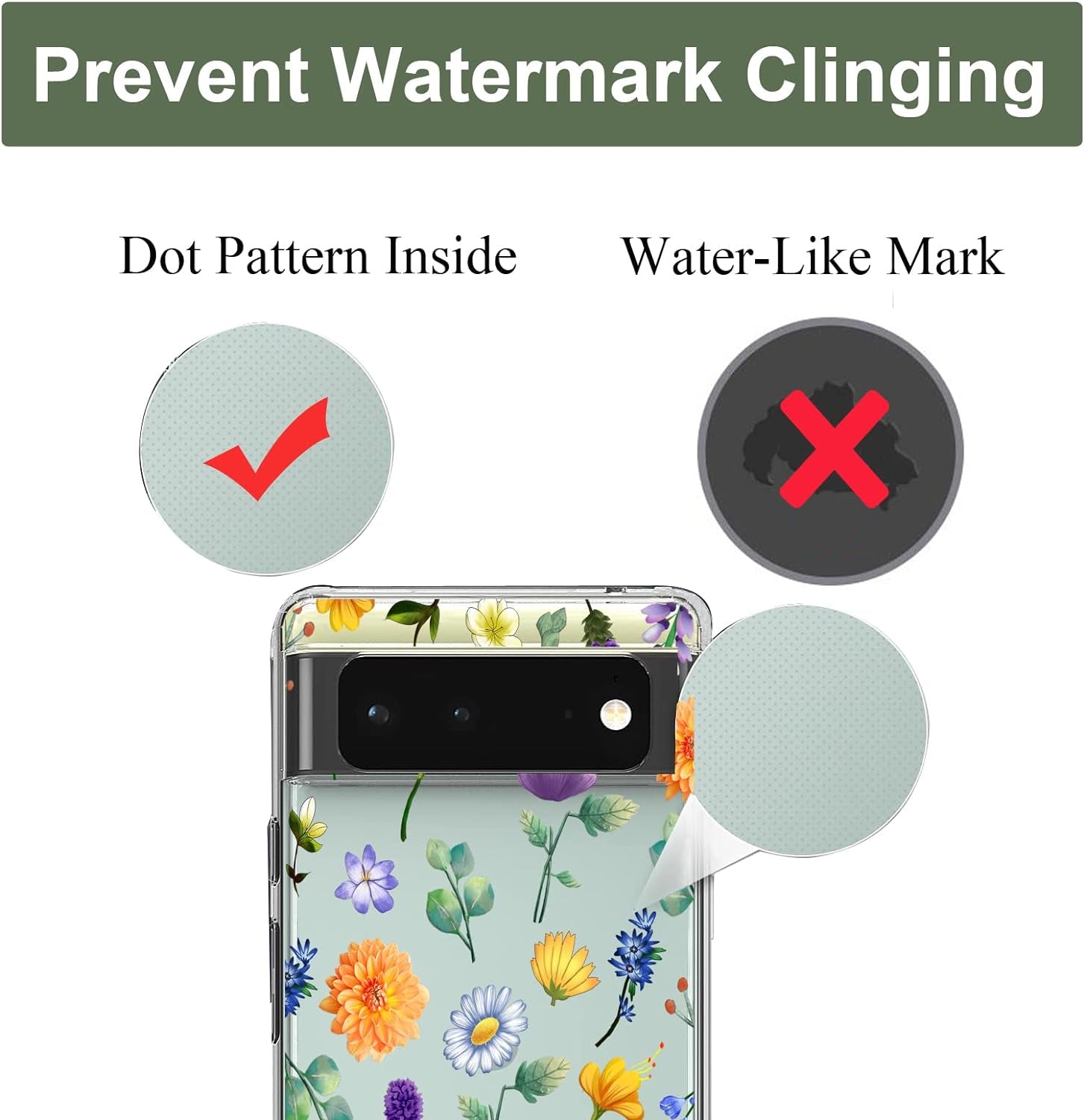 Unov Case Compatible with Pixel 6 Case Clear with Design Soft TPU Shock Absorption Slim Embossed Pattern Protective Back Cover 6.4 Inch (Flower Garden)  Unov   