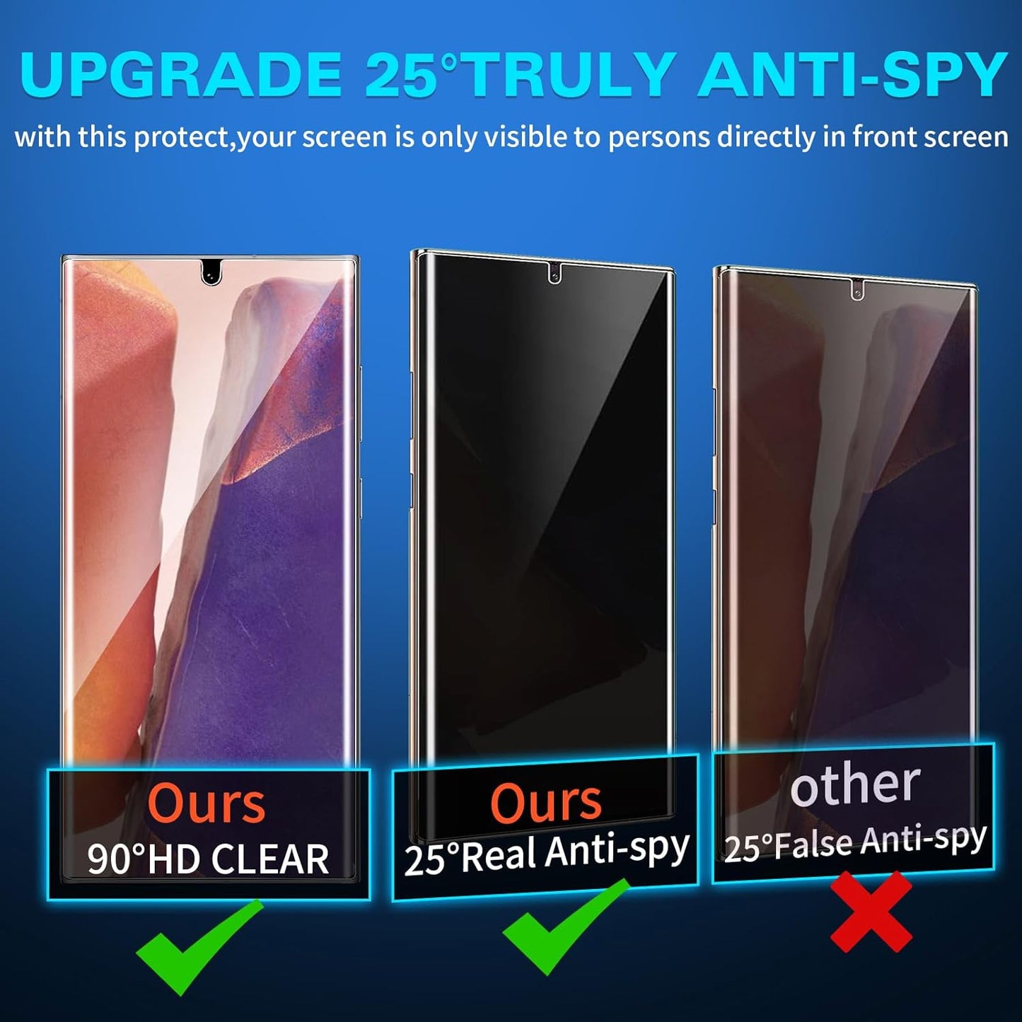 [2+1 Pack] Galaxy Note 20 Ultra Privacy Screen Protector, Fingerprint Unlock, HD Clear Anti-Spy Film for Samsung Galaxy Note 20 Ultra 5G Tempered Glass Camera Screen Protector  Samcorn   