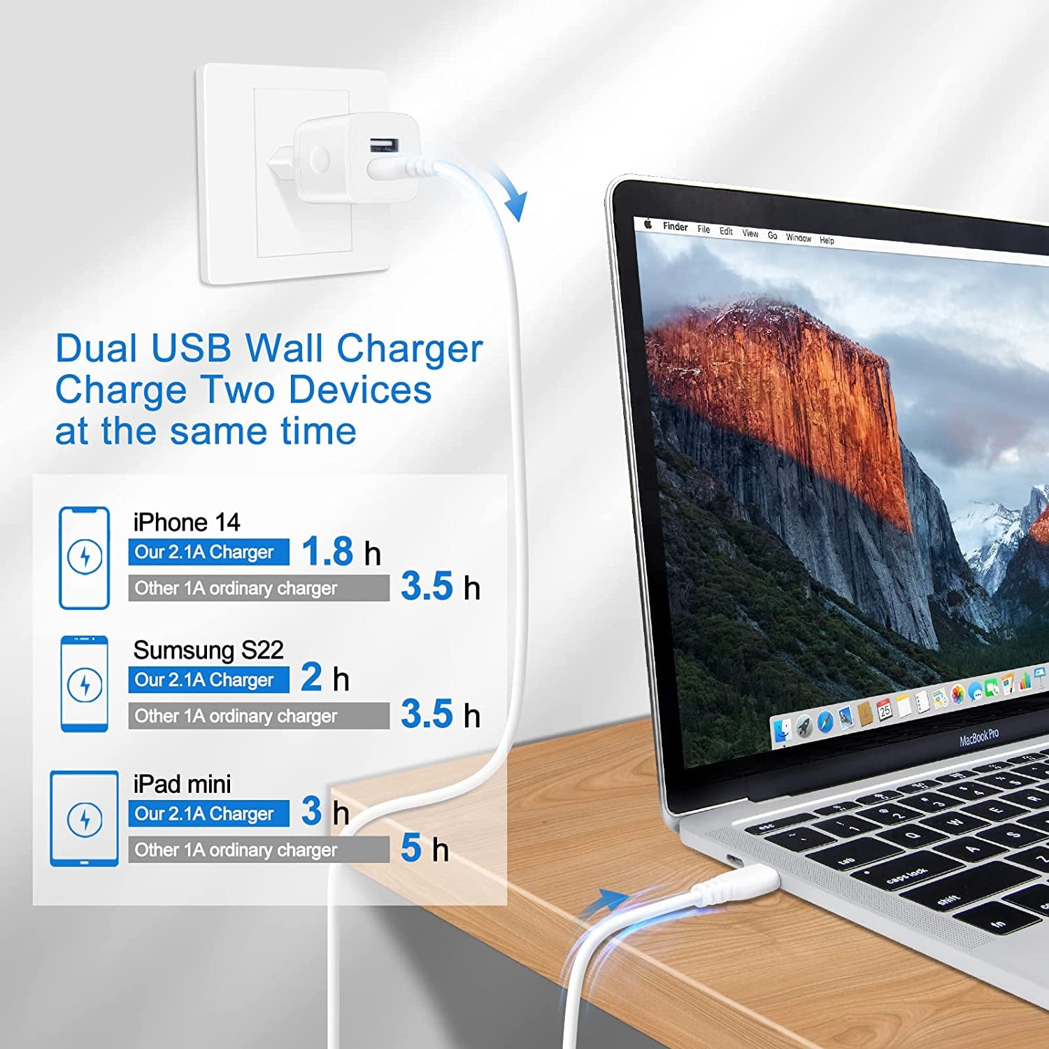 European Travel Plug Adapter Charger for Iphone Samsung Android Phone,International Power Adaptor with 2 Charger Port USB, EU Wall Charging Block Brick Plug in Europe Germany Outlets Power Strip  Shenzhen Putuo Technology Co.,Ltd   