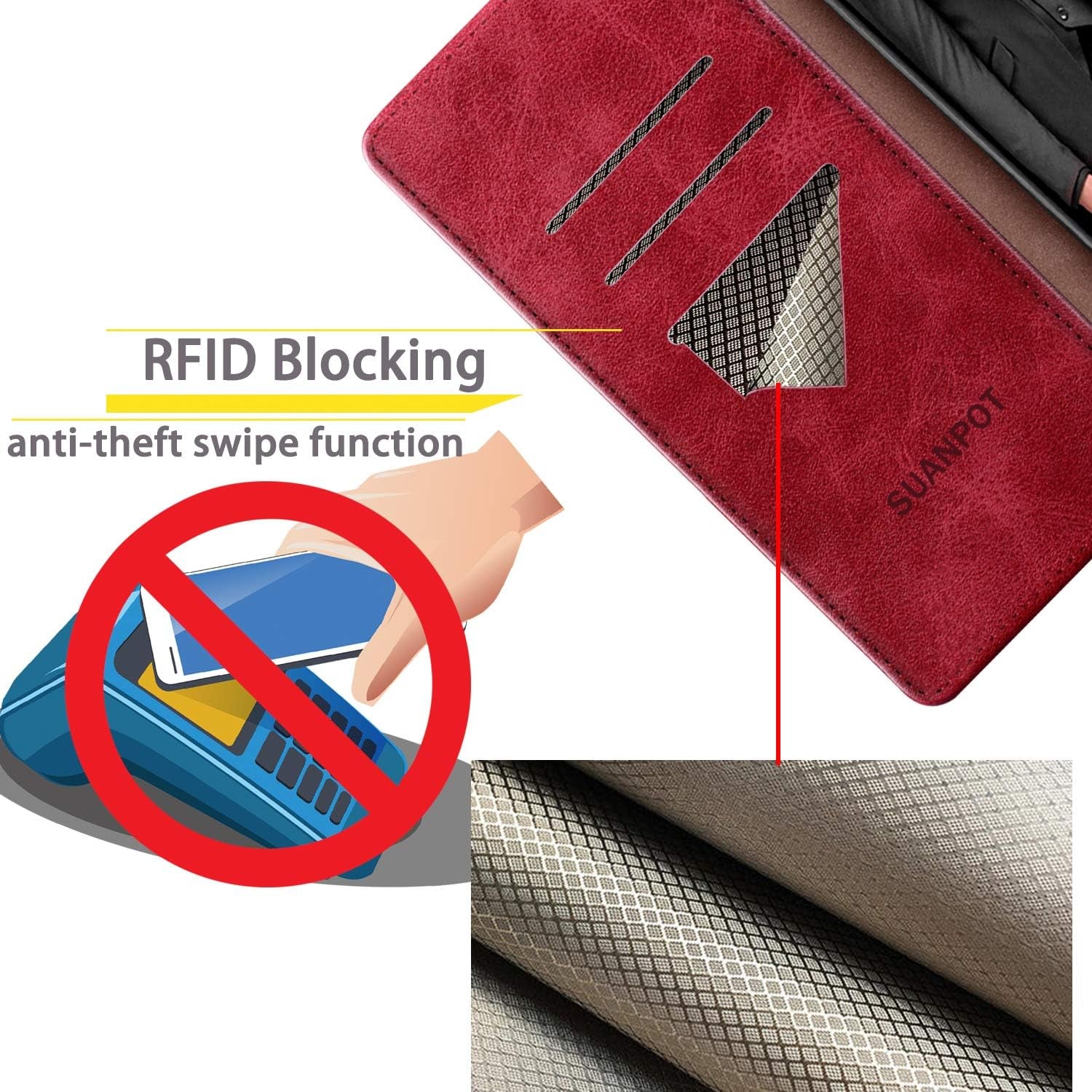 SUANPOT for Samsung Galaxy S21 Ultra 6.8" with RFID Blocking Leather Wallet Case Credit Card Holder,Flip Folio Book Phone Case Shockproof Cover Women Men for Samsung S21 Ultra Case Wallet Red  SUANPOT   