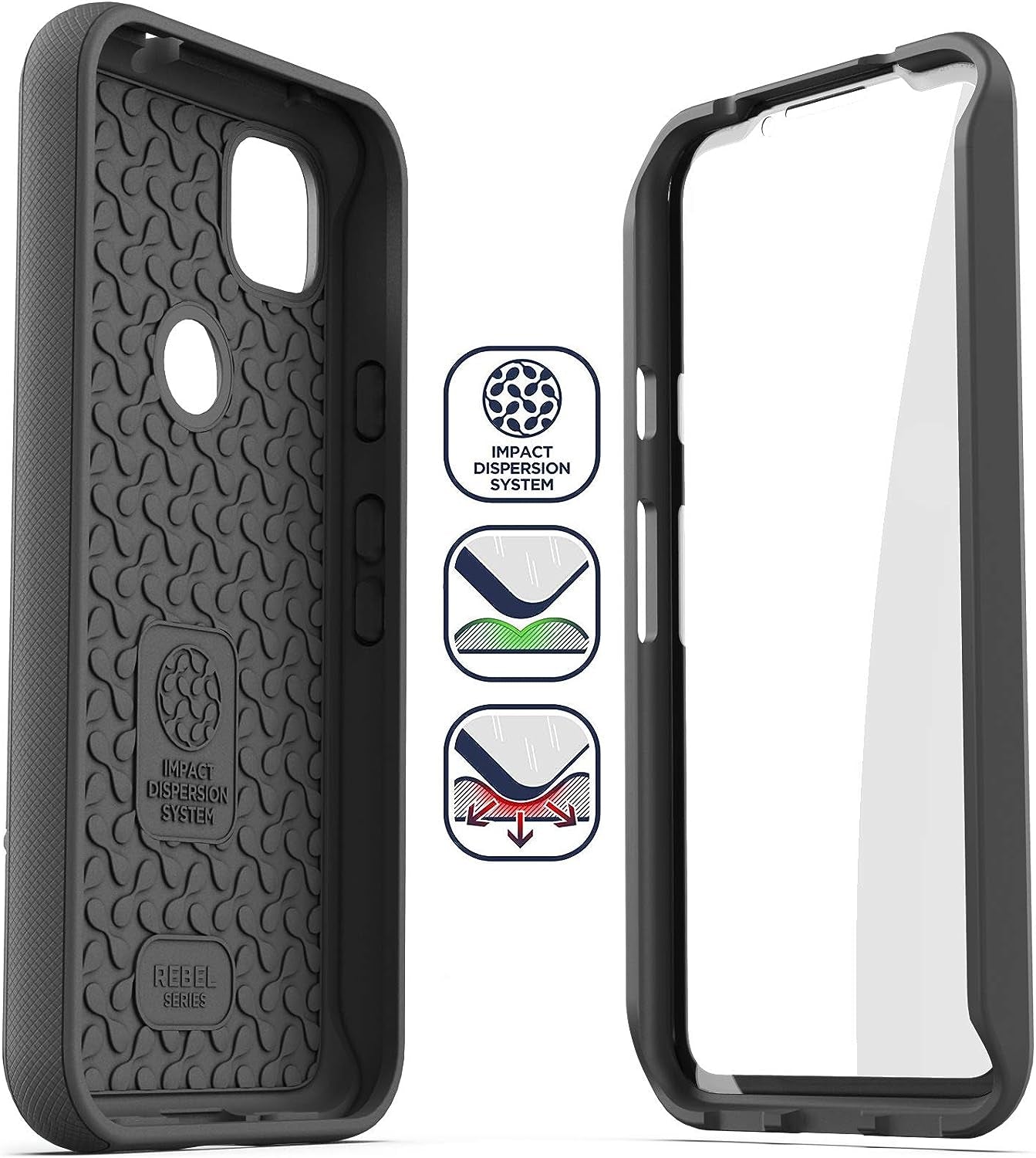Encased Pixel 4A Case with Screen Protector (Rebel Shield) Rugged Full Body Protective Cover with Build-In Screen Guard for Google Pixel 4A - Black  Encased   