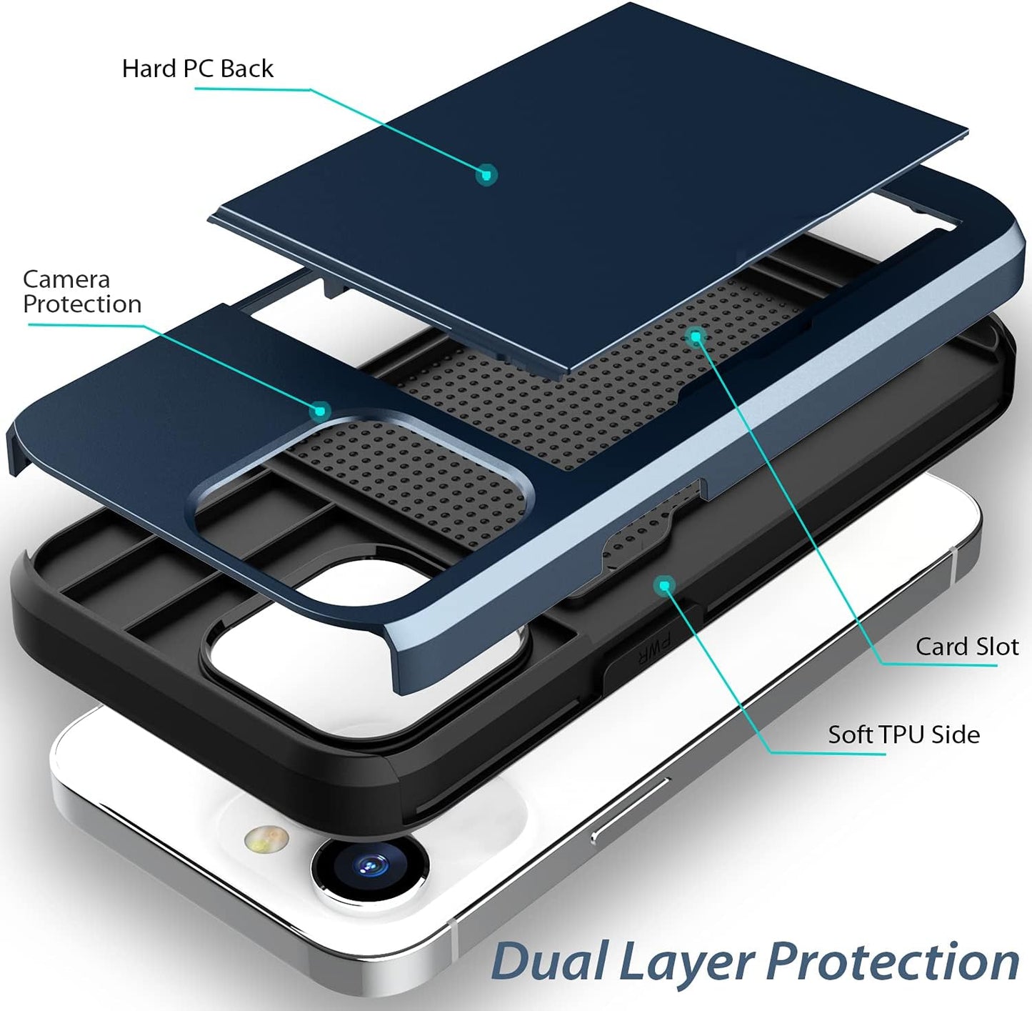 ZUSLAB Wallet Case Compatible with Apple Iphone 13 2021 Phone Case with Card Holder Shockproof anti Scratch Cover with Tempered Glass Screen Protectors[X2Pack] Dark Blue  ZUSLAB   
