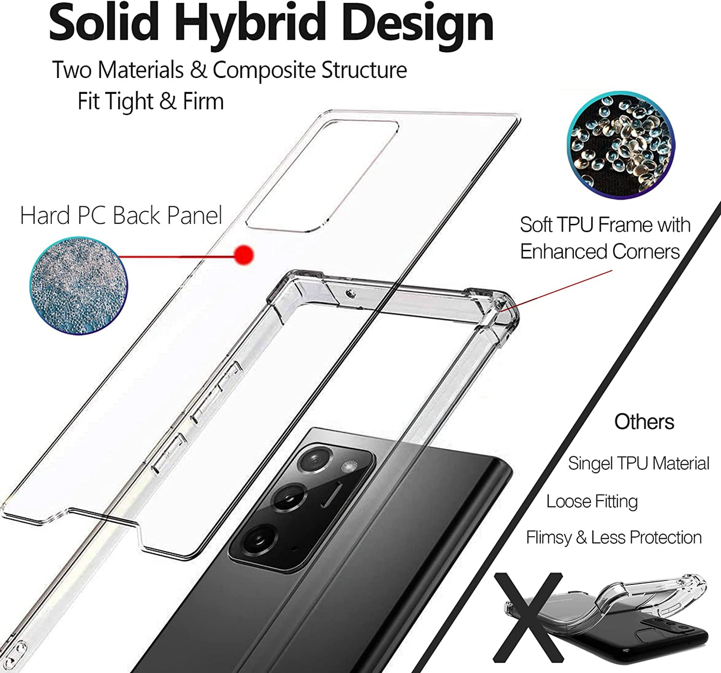 KIOMY Crystal Clear Case for Samsung Galaxy Note 20 Ultra 5G Hybrid Design Hard PC Back Cover with Flexible TPU Raised Frame Shockproof Bumper Corners Protective Slim Fit anti Yellow Transparent Shell  KIOMY   