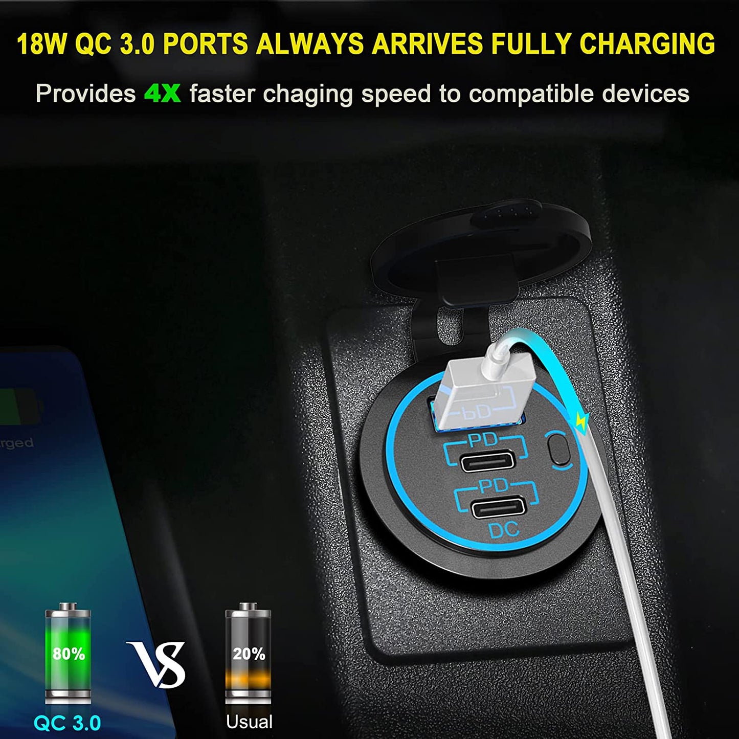 12V USB Outlet USB C Car Charger Socket – Newest 58W Lengthened RV USB Outlet 12V Socket Dual 20W PD3.0 USB-C and 18W QC3.0 Car USB Port with Button Power Switch for Car Boat Marine RV Motorcycle  Shenzhen GSG Technology Co.Ltd   