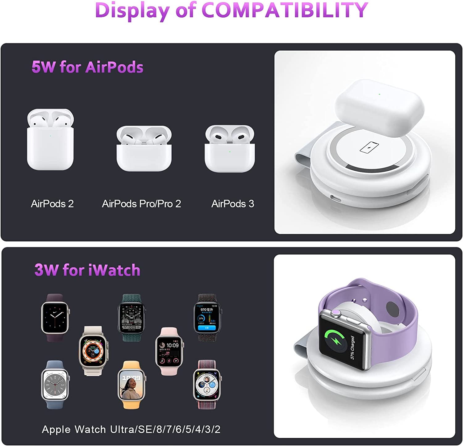 UCOMX Nano Mini Magnetic 2 in 1 Wireless Charger,Fellow Traveler Wireless Folding Charging Station,Compatible for Iphone 12/13/14 Pro Max,Airpods Pro,Iwatch Ultra,Travel Charger for Multiple Devices  DongGuanShi WeizhiChuang Technology Co., Ltd   