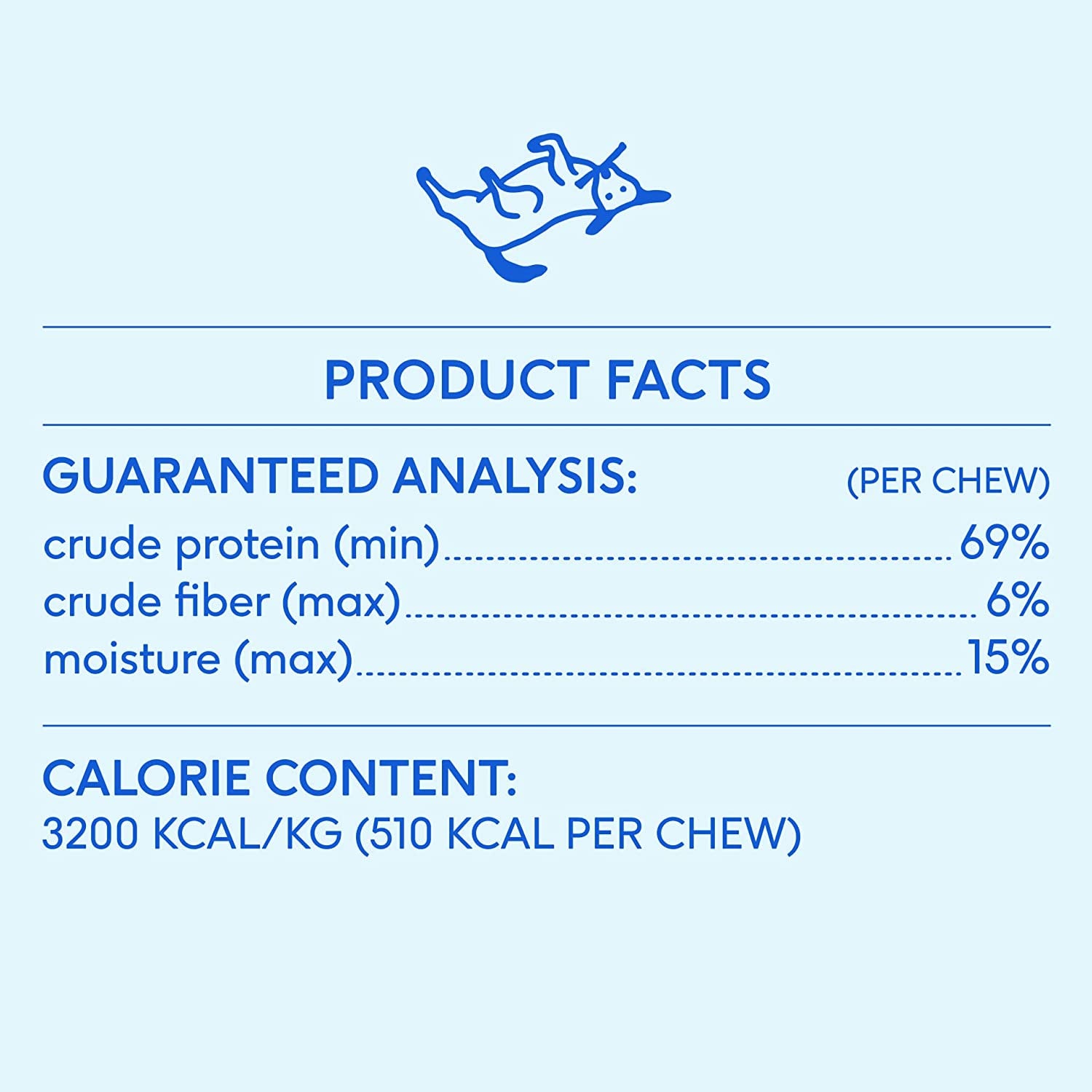 Native Pet Yak Chews (3 Medium Chews)  Native Pet   