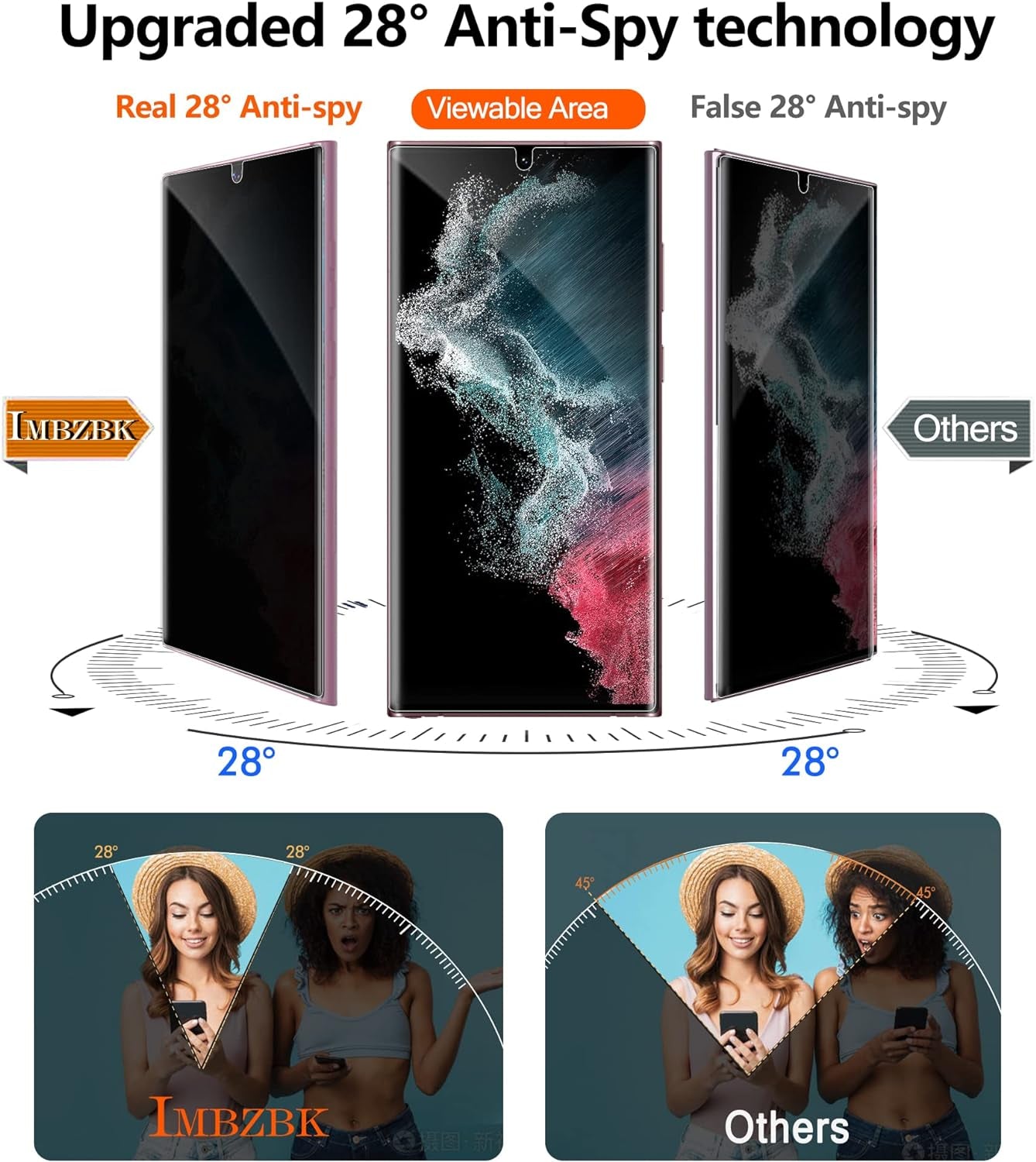 IMBZBK [2+3 Pack Privacy Screen Protector for Samsung Galaxy S22 Ultra 5G [Not Glass], 2 Pack Anti-Spy Flexible TPU Film with 3 Pack Tempered Glass Camera Lens Protector, Case Friendly  IMBZBK   