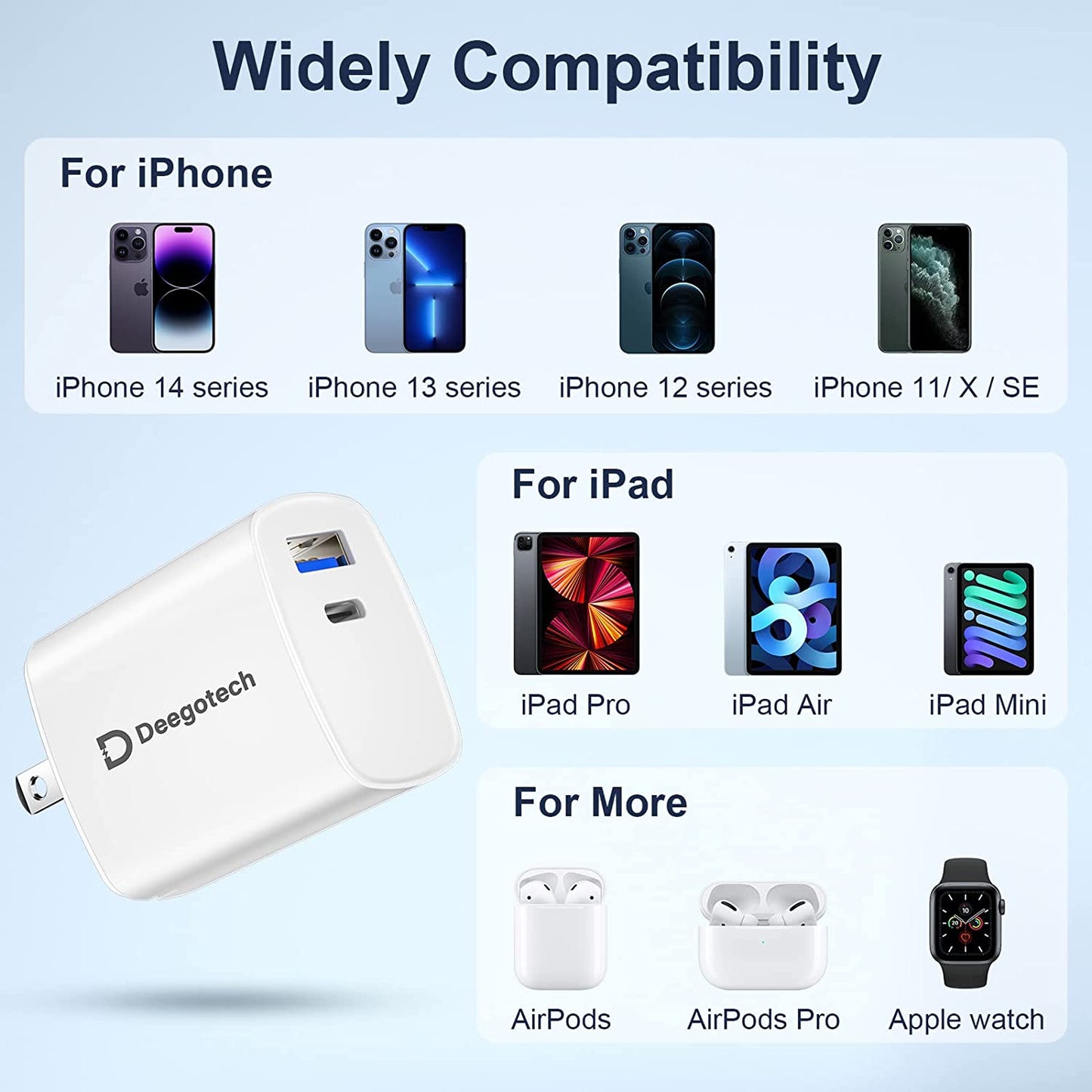 USB C Charger, Deegotech 20W PD Iphone Fast Charger, Dual Port Foldable Plug Type C Charger Compatible with Iphone 14/14 Pro/14 Pro Max/13 Pro Max/12/11/X/Se3, Ipad Pro  Shenzhen JiaYu Electronics Co., Ltd   