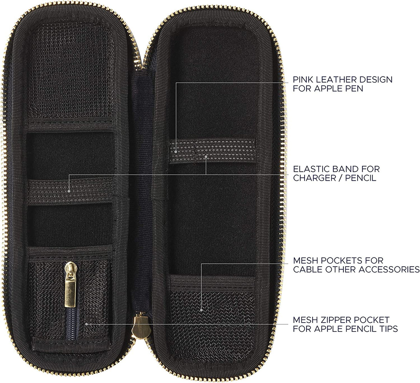 Comfyable Pencil Holder Pencil Case for Apple Pencil, Pen Accessories Elastic Strap Sleeve Protective Carrying Case for Airpods with Mesh Pockets, Blue Stripes  Comfyable   