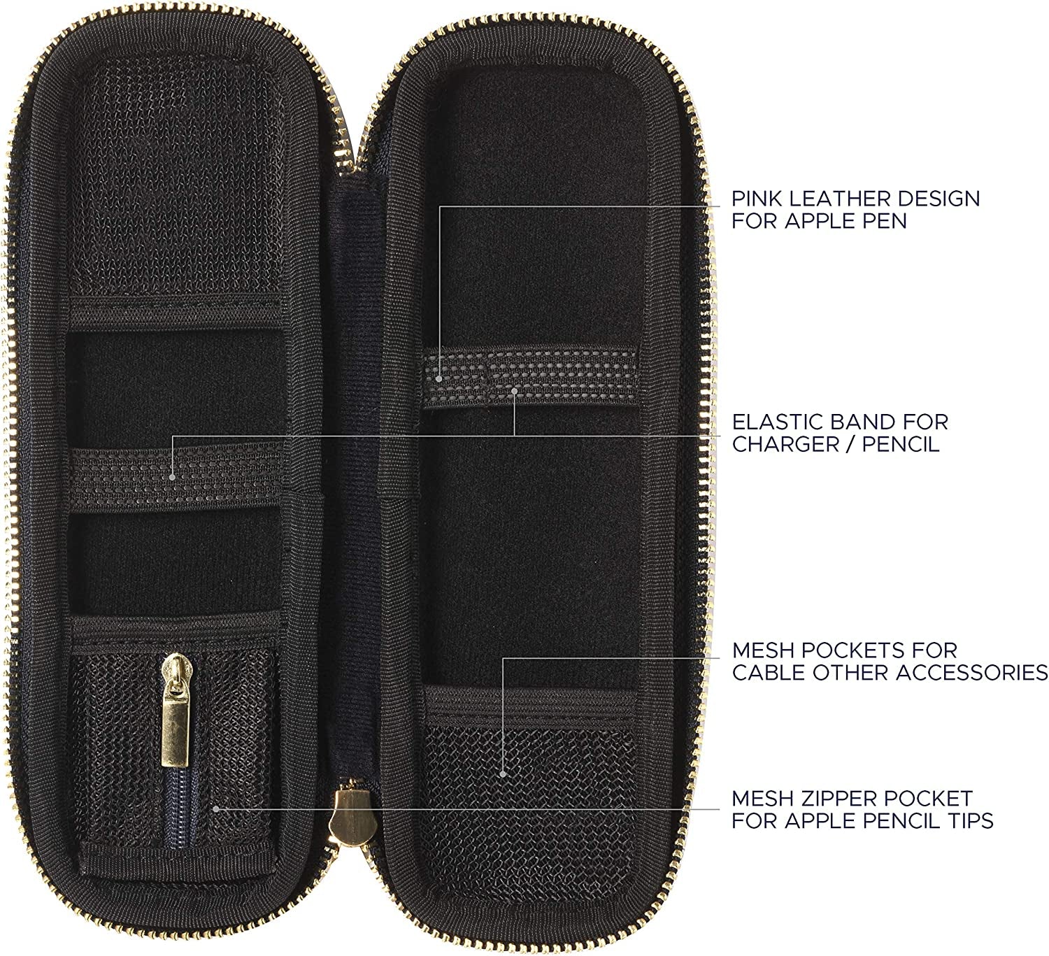 Comfyable Pencil Holder Pencil Case for Apple Pencil, Pen Accessories Elastic Strap Sleeve Protective Carrying Case for Airpods with Mesh Pockets, Blue Stripes  Comfyable   