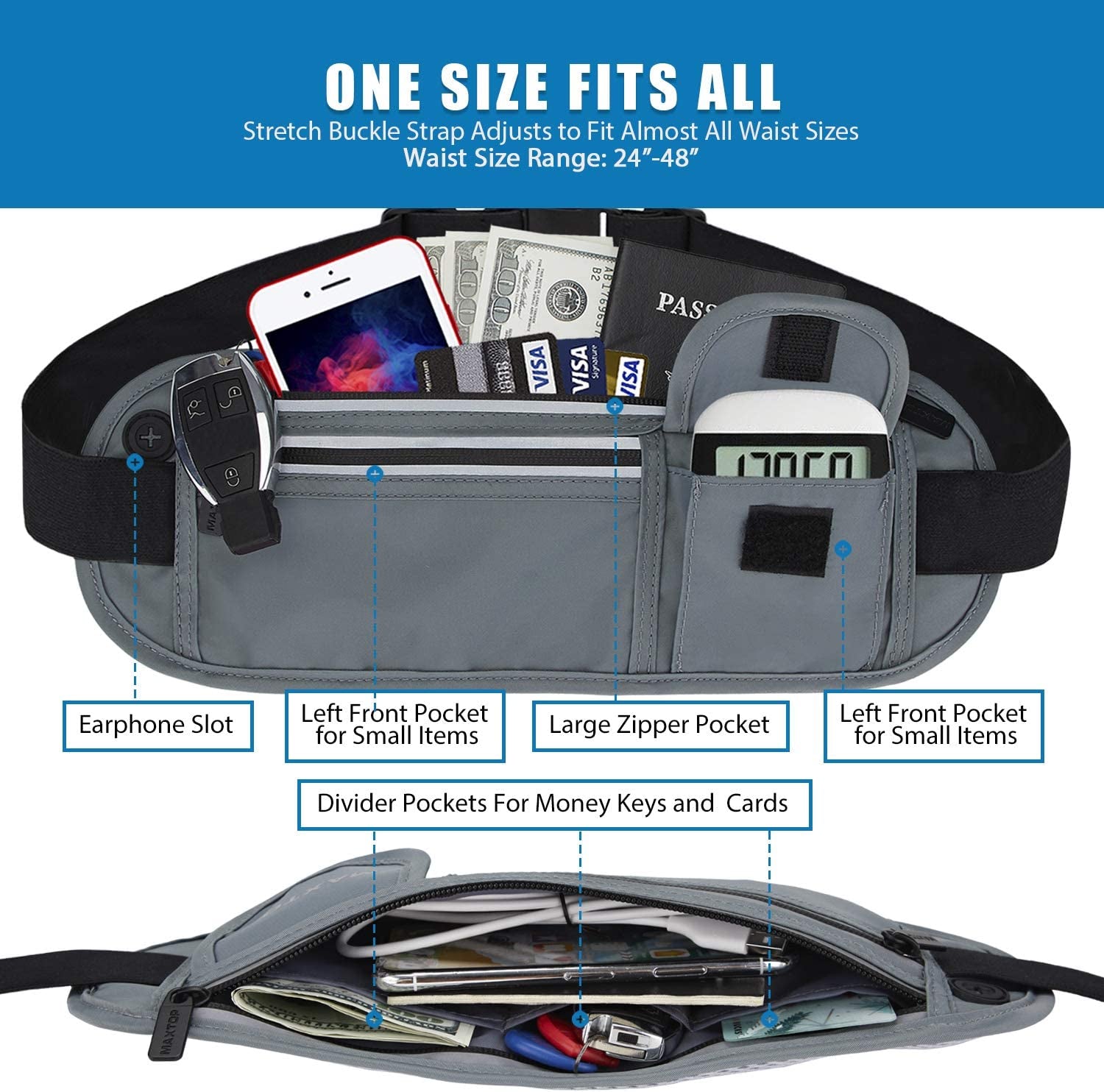 【2 Packs Family Share Bundle】Fanny Packs for Women Men Running Belt Waist Pack Bag for Workout Gym Exercise Walking Hiking Belt Bag Waist Pouch Fits Iphone Cell Phone Holder for Travel Money Belt  MAXTOP   