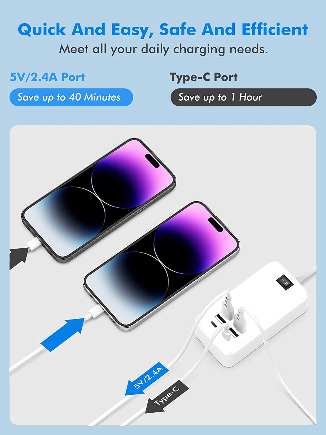 USB Charger, Flymic 6 Port USB Charger Station for Multiple Devices USB Power Strip USB C Charger Block USB Charging Hub for Iphone 14/13 Pro Max/13 Pro/13,Ipad Pro,Switch, Galaxy S21 (White)  Flymic   