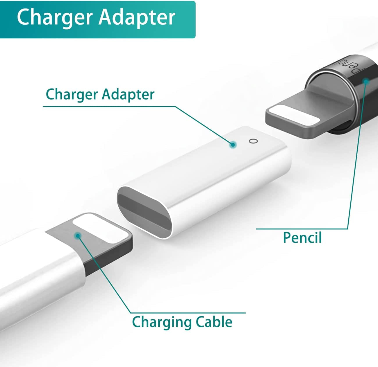 Charger Adapter and Magnetic Replacement Cap for Apple Pencil 1St Generation (Accessories with Adapter Tether and Silicone Protective Cap Holder Compatible with Apple Pen 1St Gen)  Hiicopa   