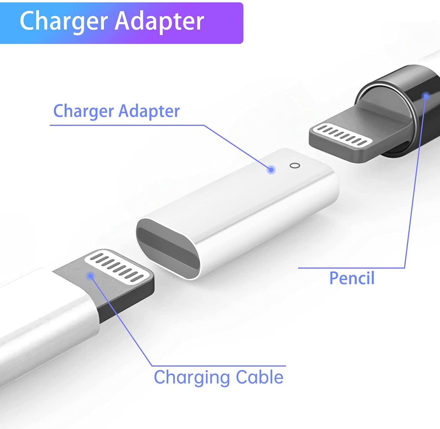 Magnetic Replacement Cap and Charger Adapter for Apple Pencil 1St Generation (With Silicone Protective Cap Holder)  Hiicopa   